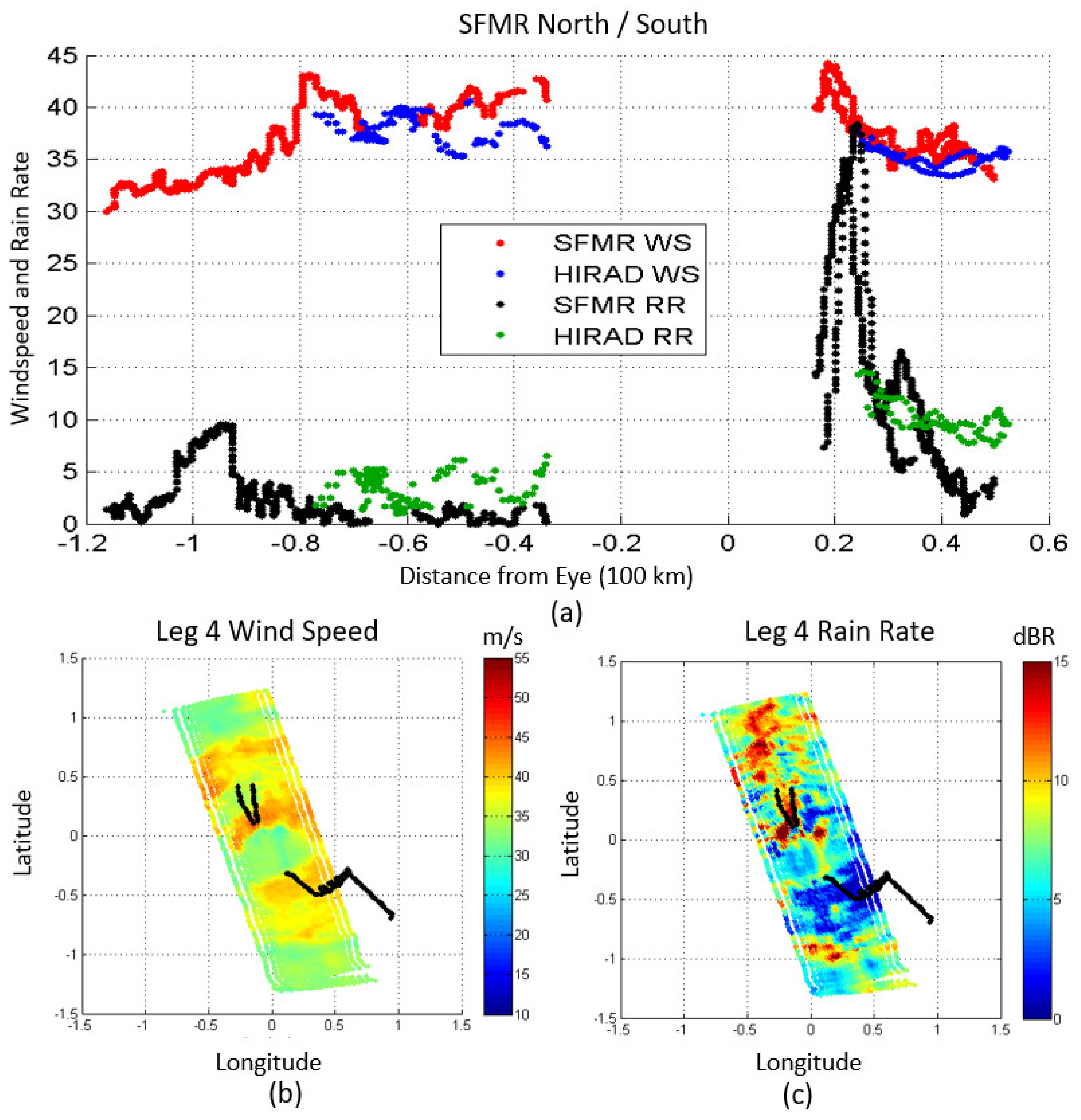 Remotesensing 14 03634 g014