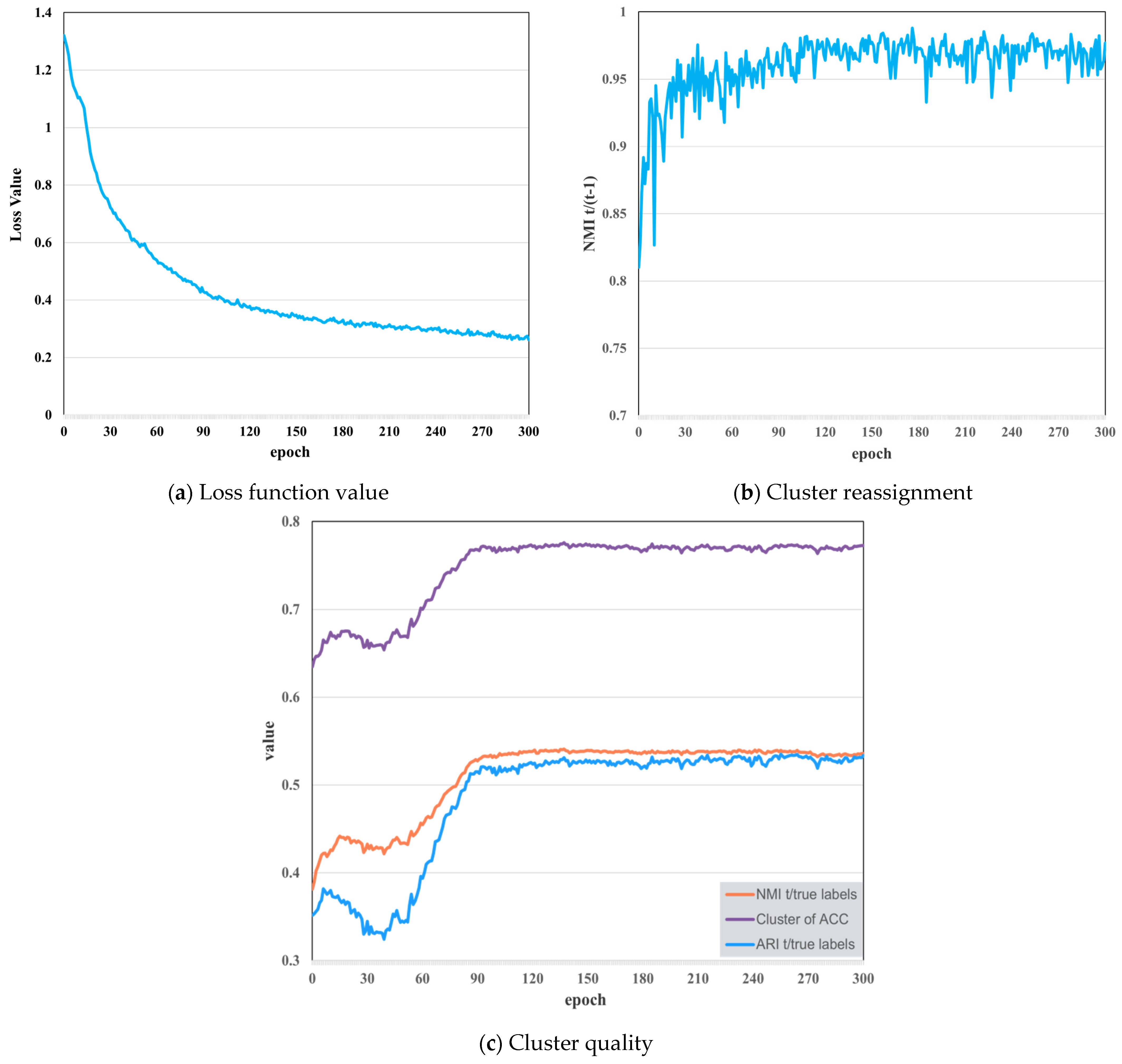 Remotesensing 14 03635 g005