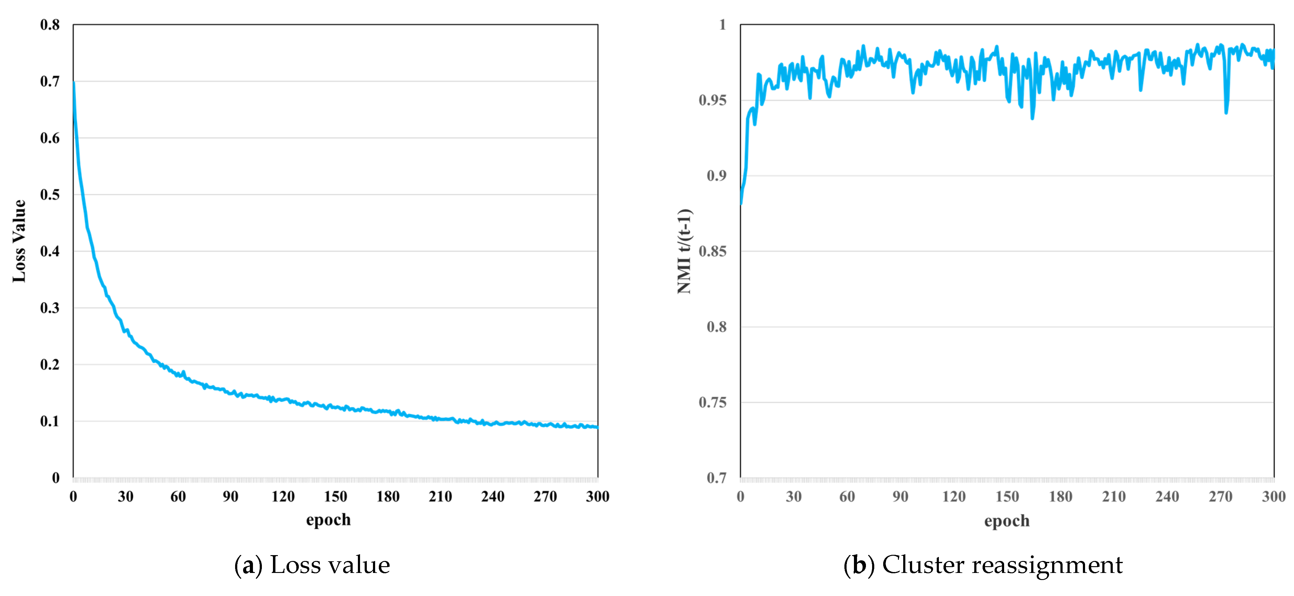 Remotesensing 14 03635 g008a