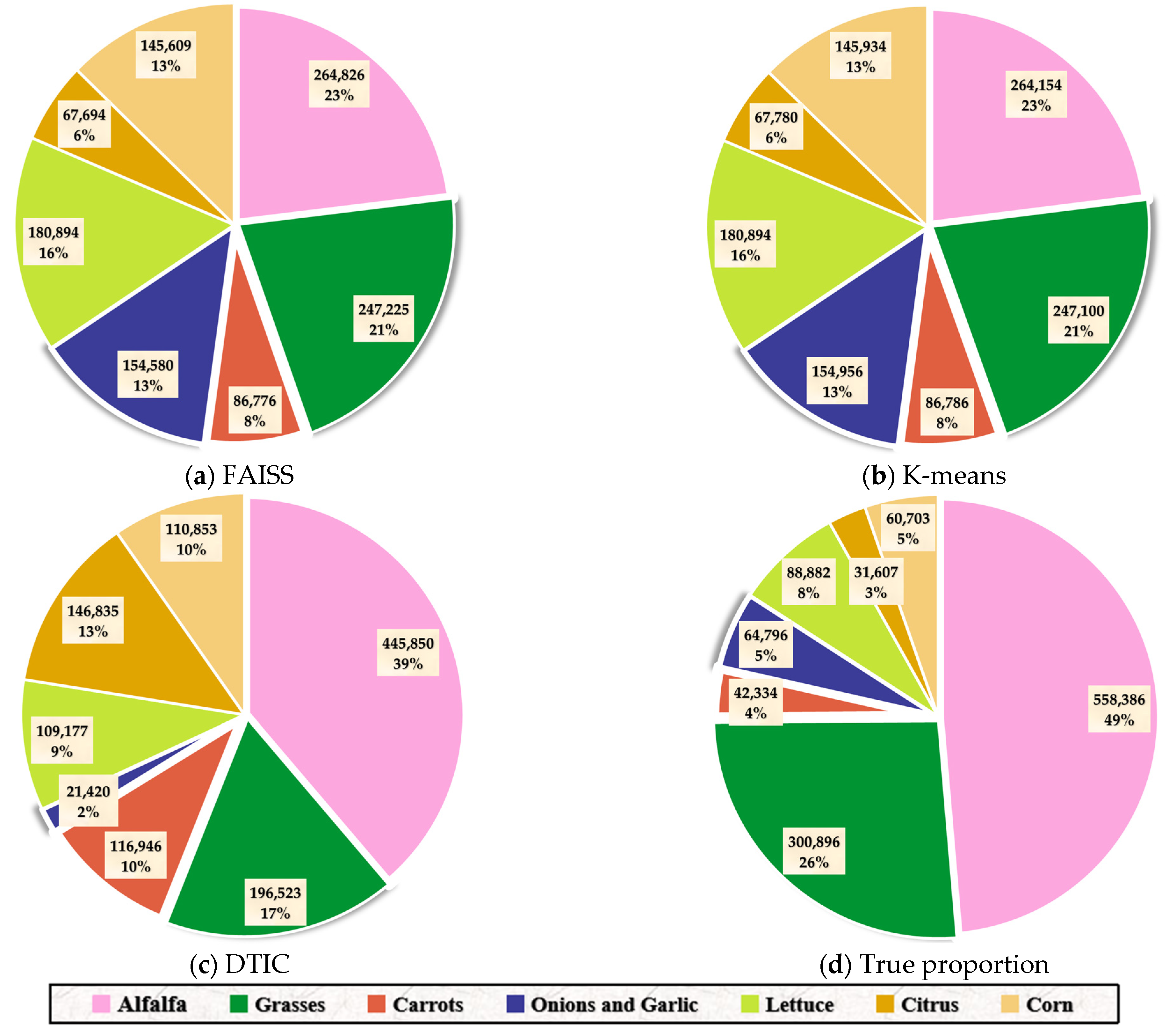 Remotesensing 14 03635 g011
