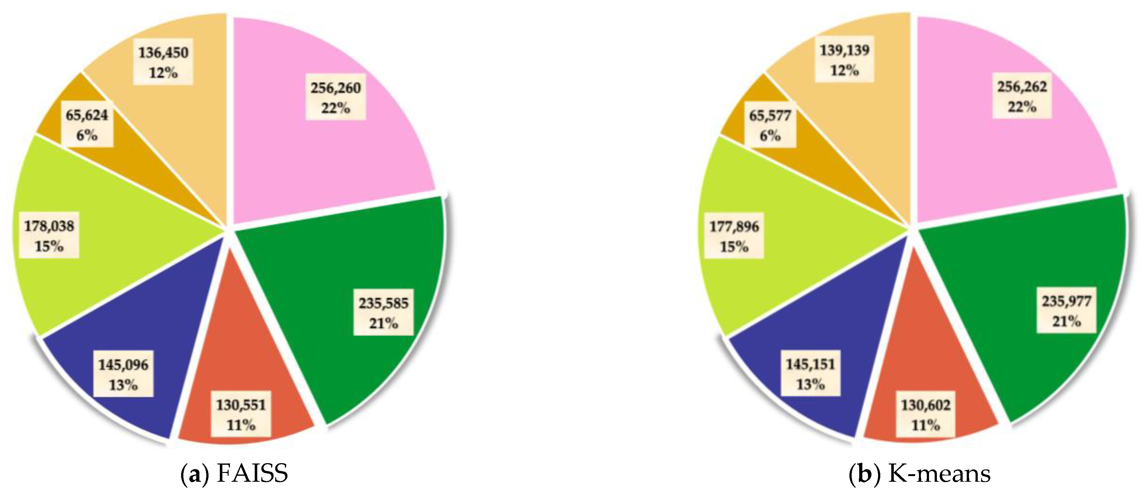 Remotesensing 14 03635 g013a