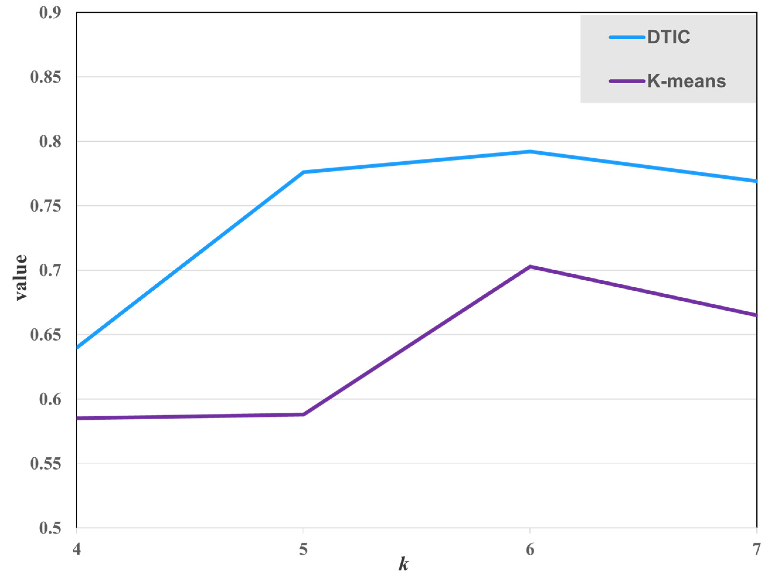 Remotesensing 14 03635 g015
