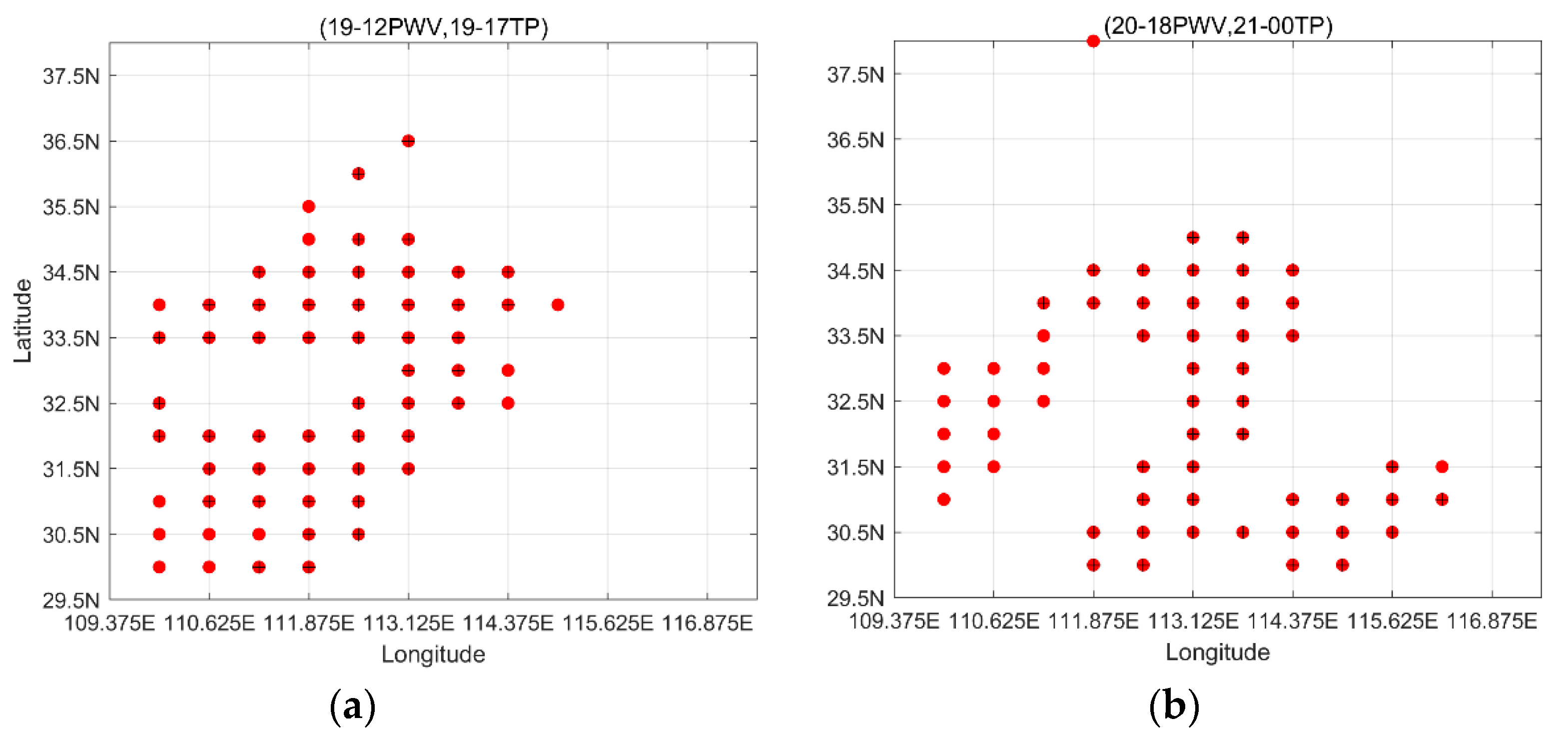 Remotesensing 14 03636 g014