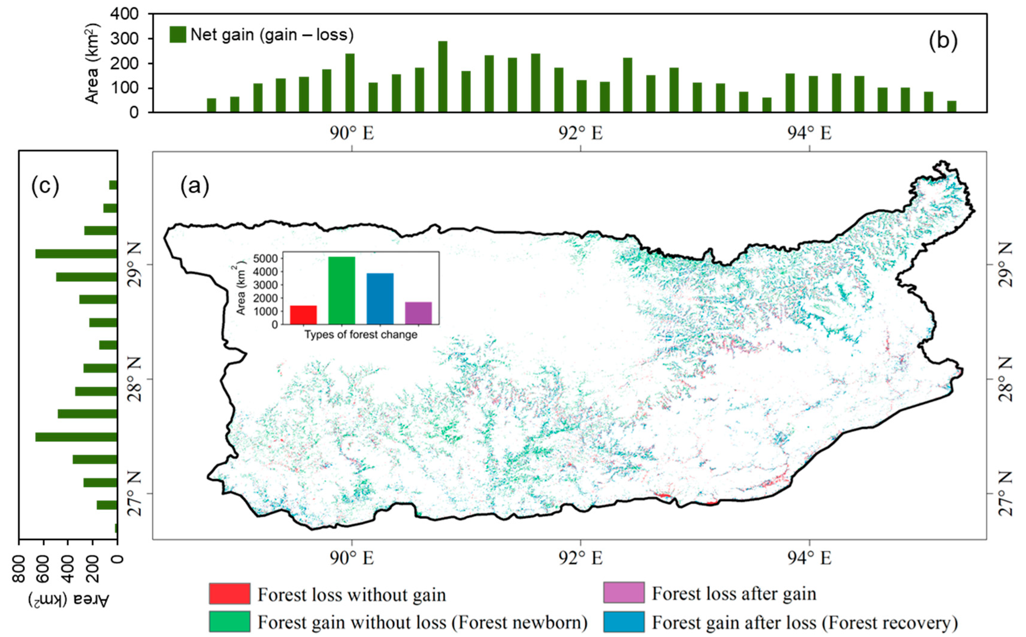 Remotesensing 14 03638 g011