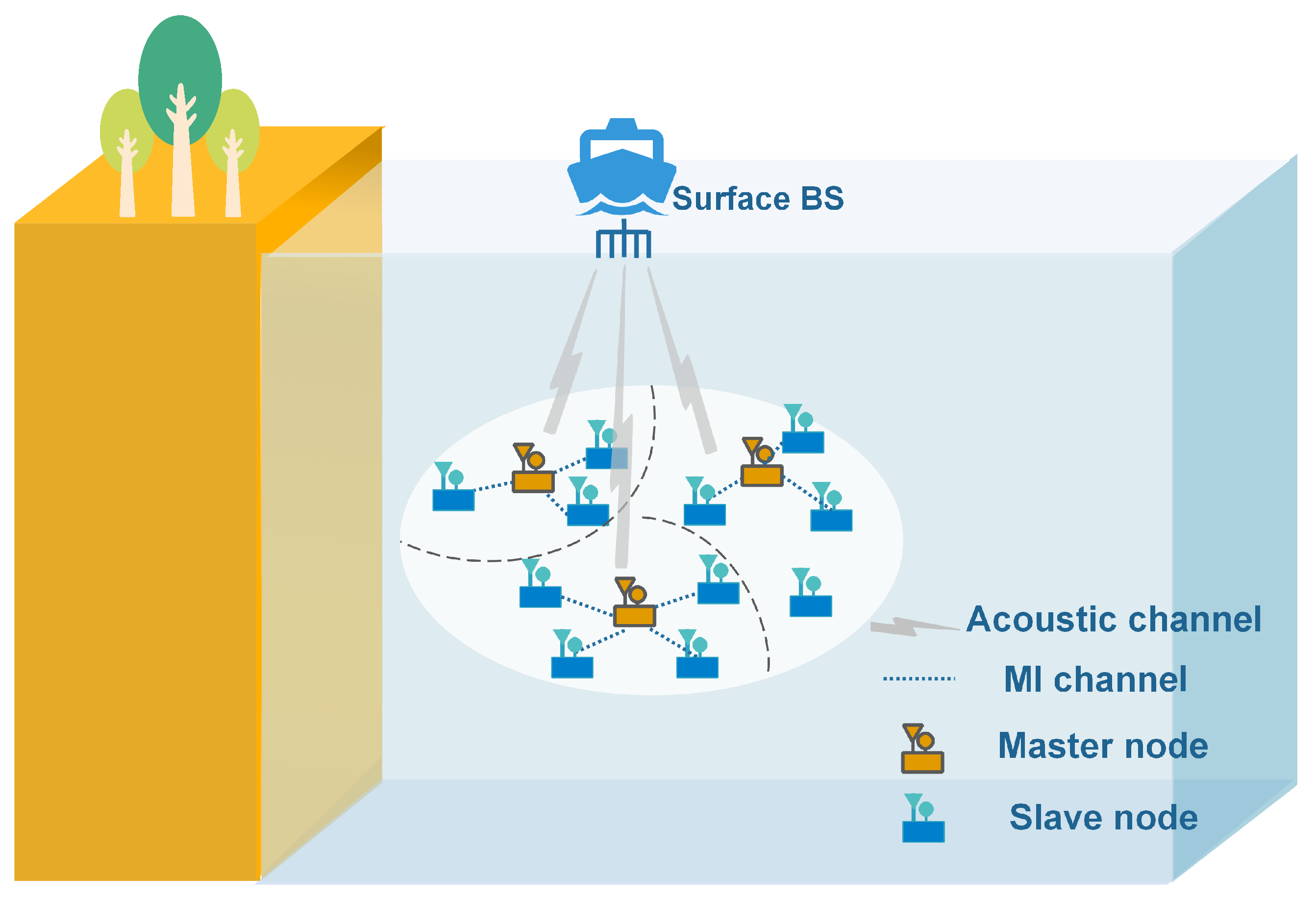 Remotesensing 14 03641 g001