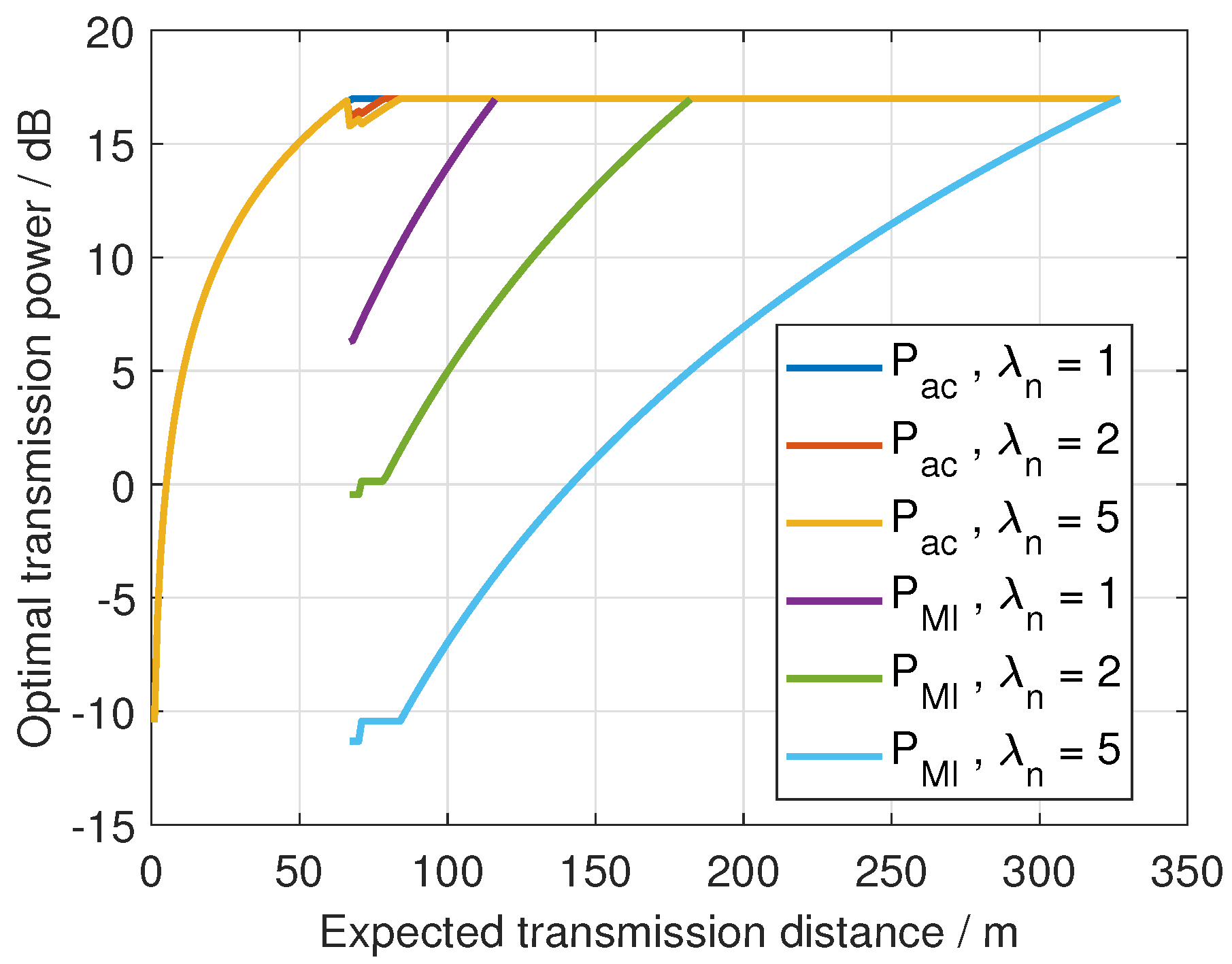 Remotesensing 14 03641 g006
