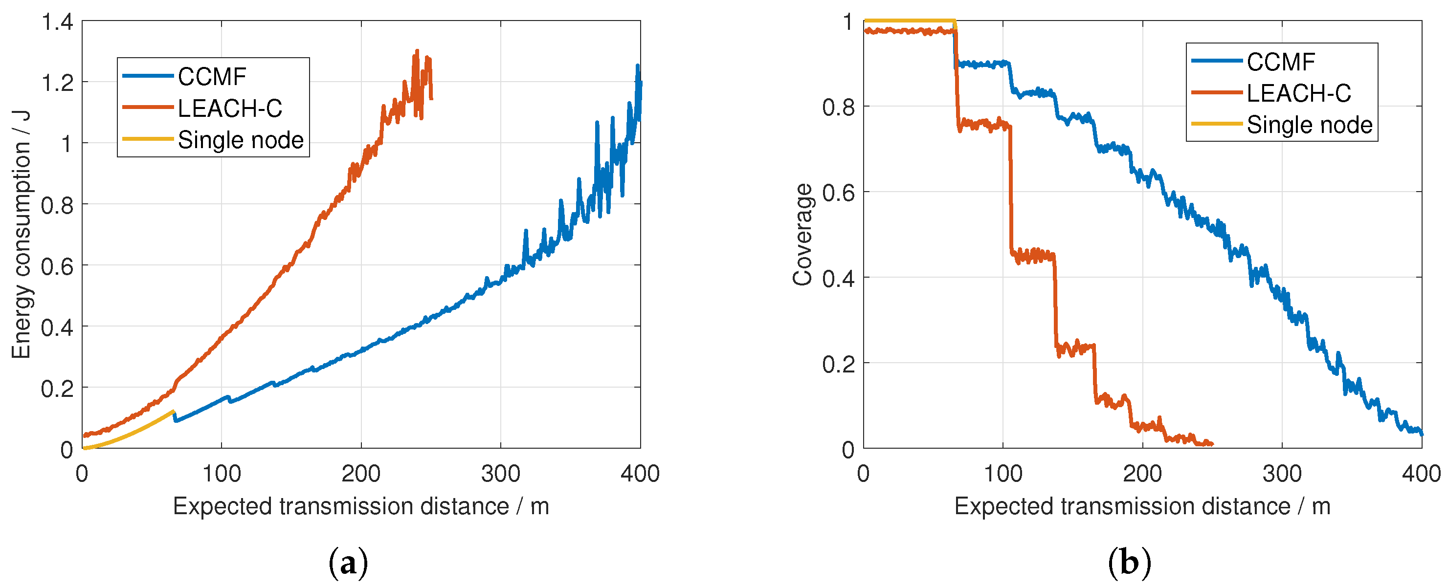 Remotesensing 14 03641 g007