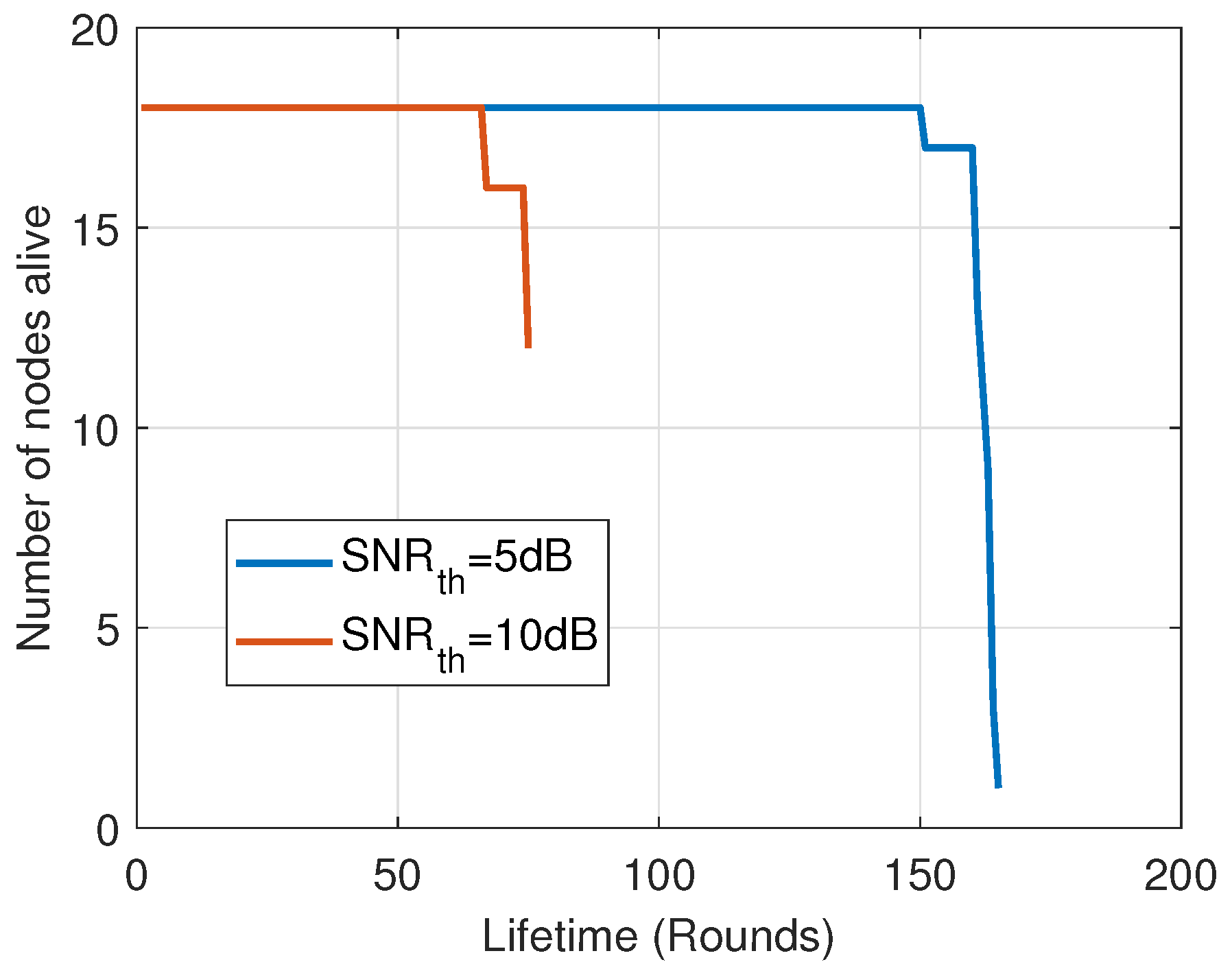 Remotesensing 14 03641 g009