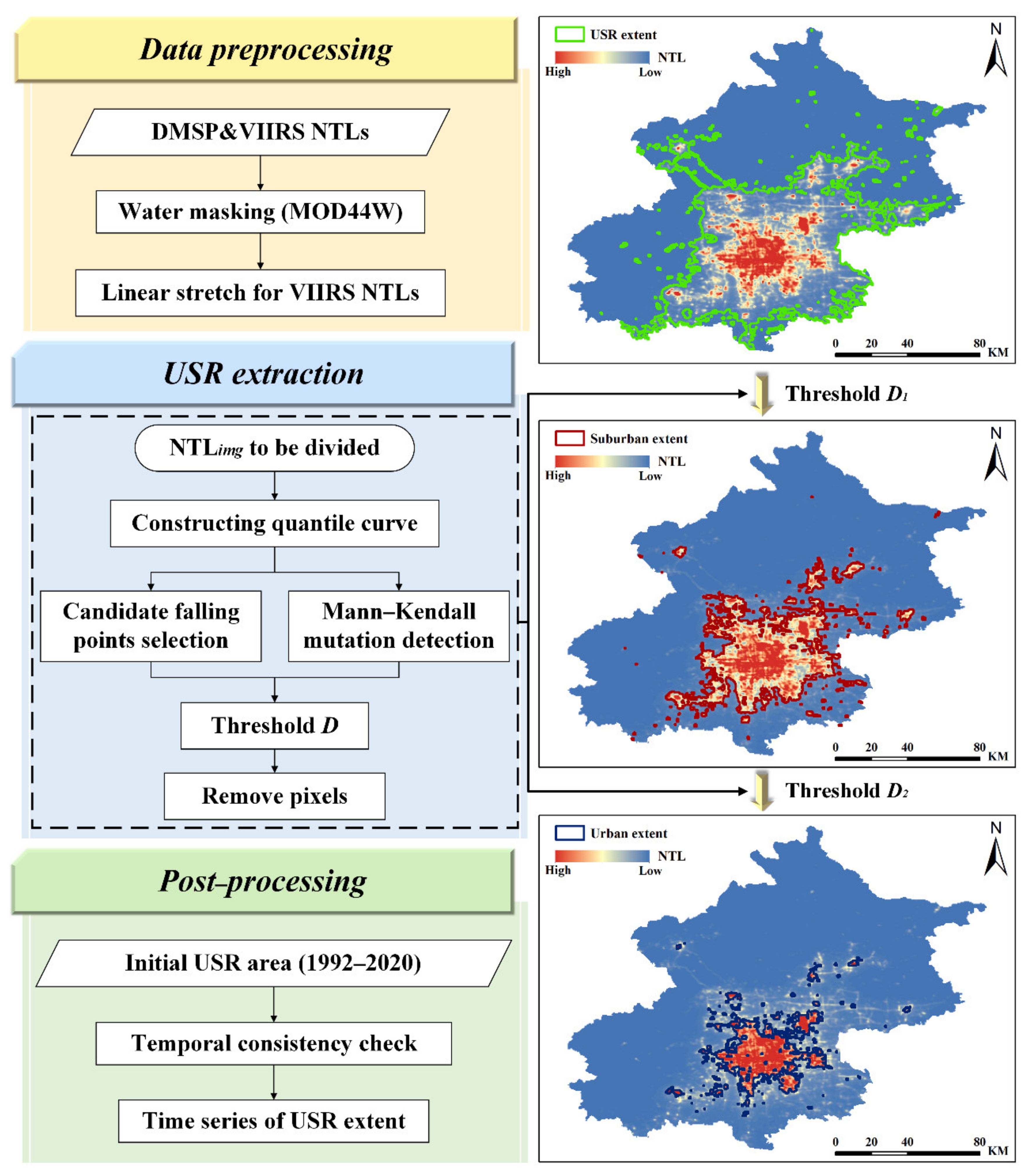 Remotesensing 14 03642 g001 550