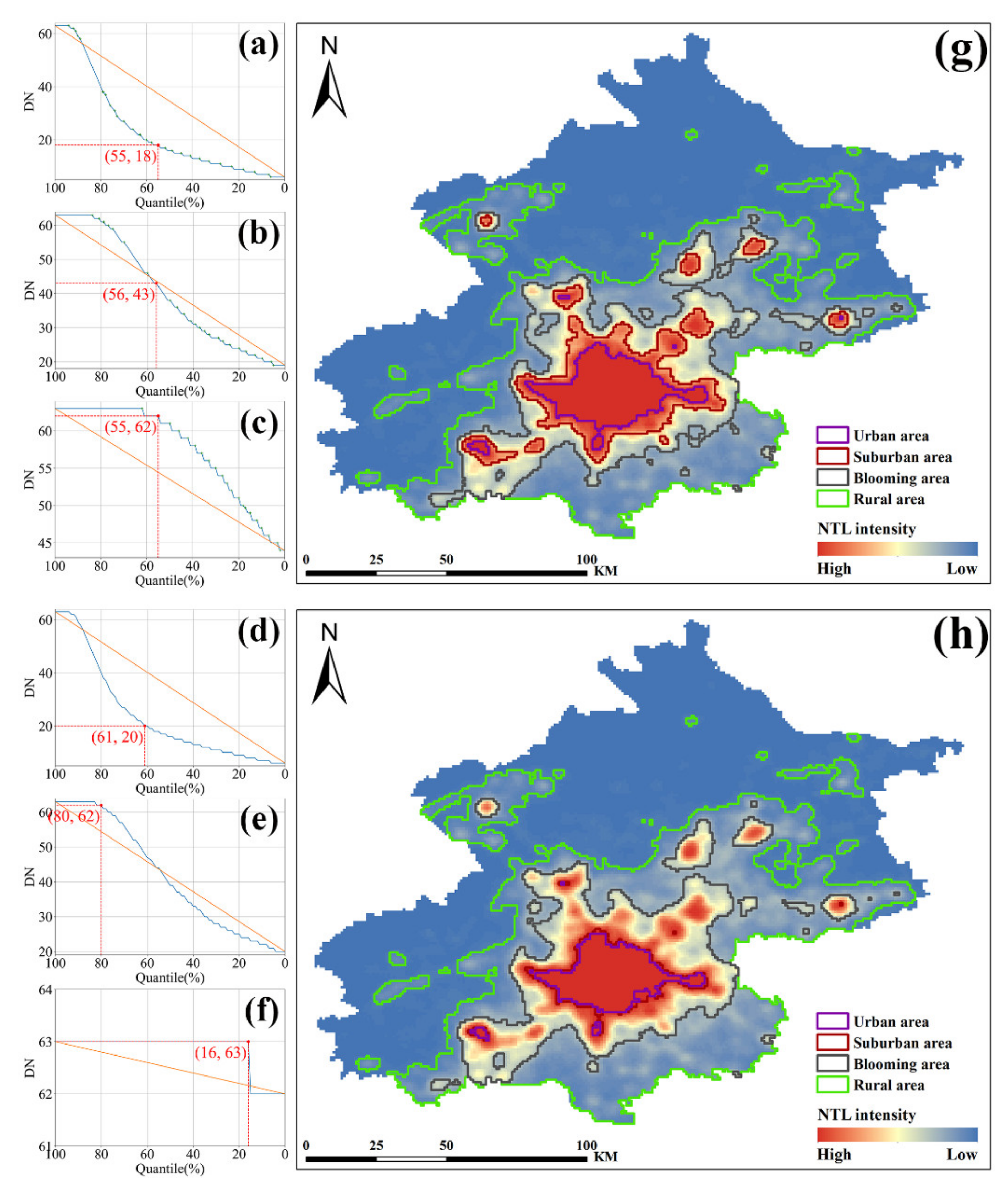 Remotesensing 14 03642 g013 550