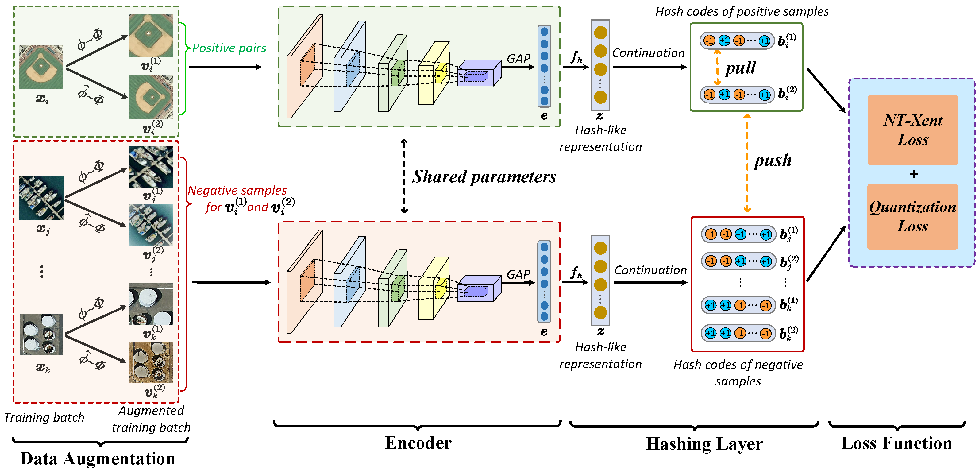 Remotesensing 14 03643 g001 550