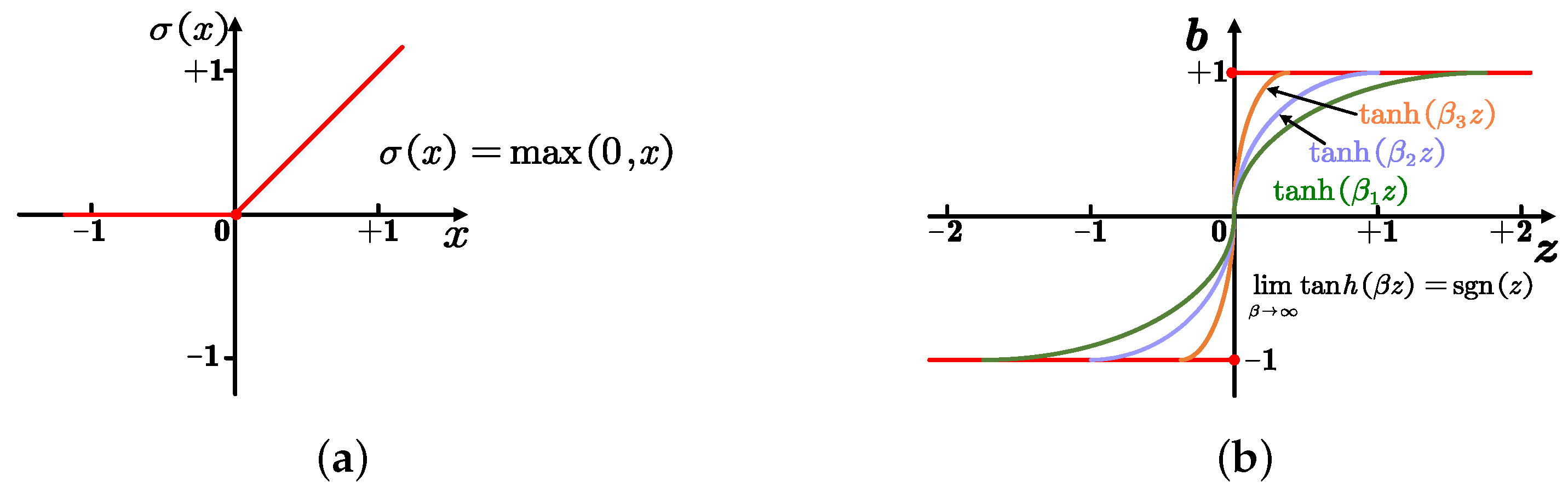 Remotesensing 14 03643 g003 550