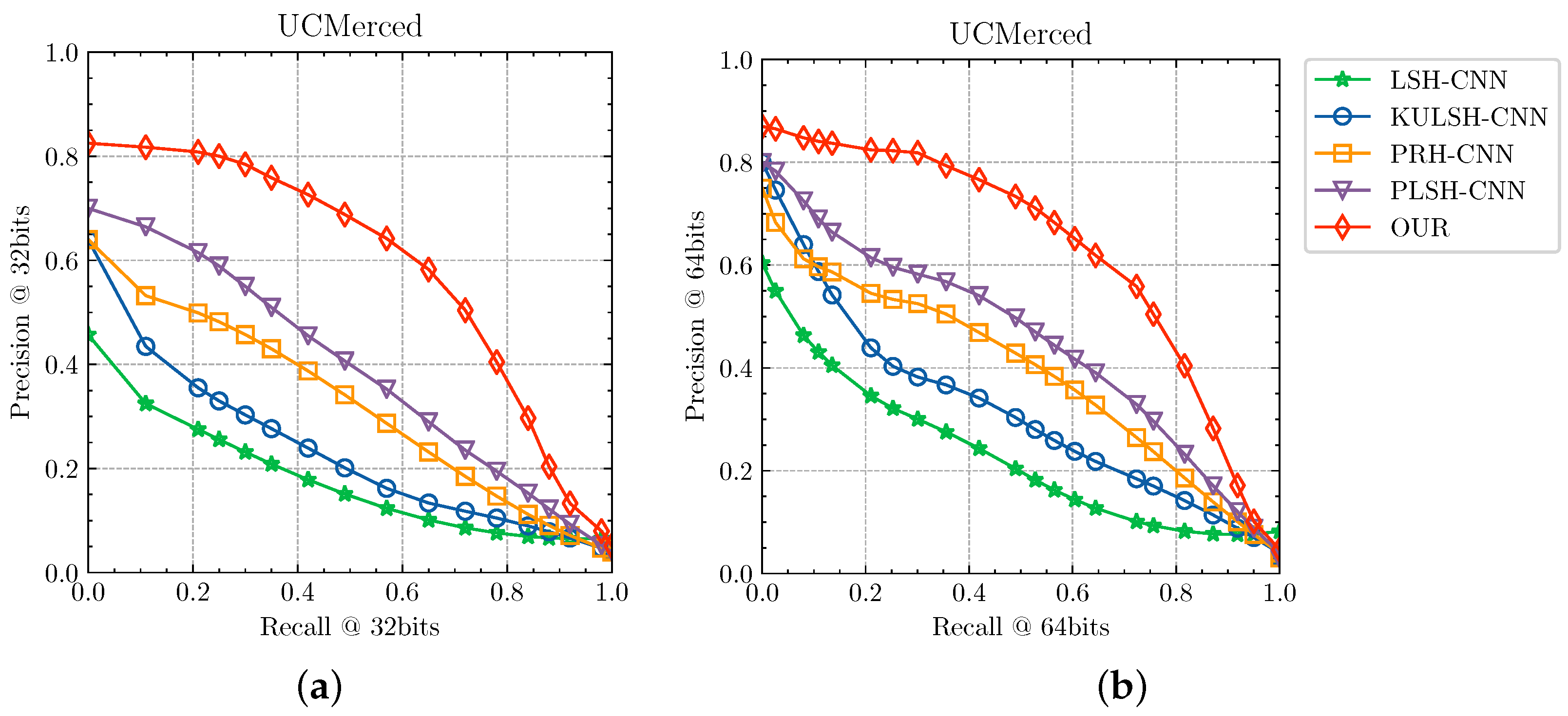 Remotesensing 14 03643 g007 550