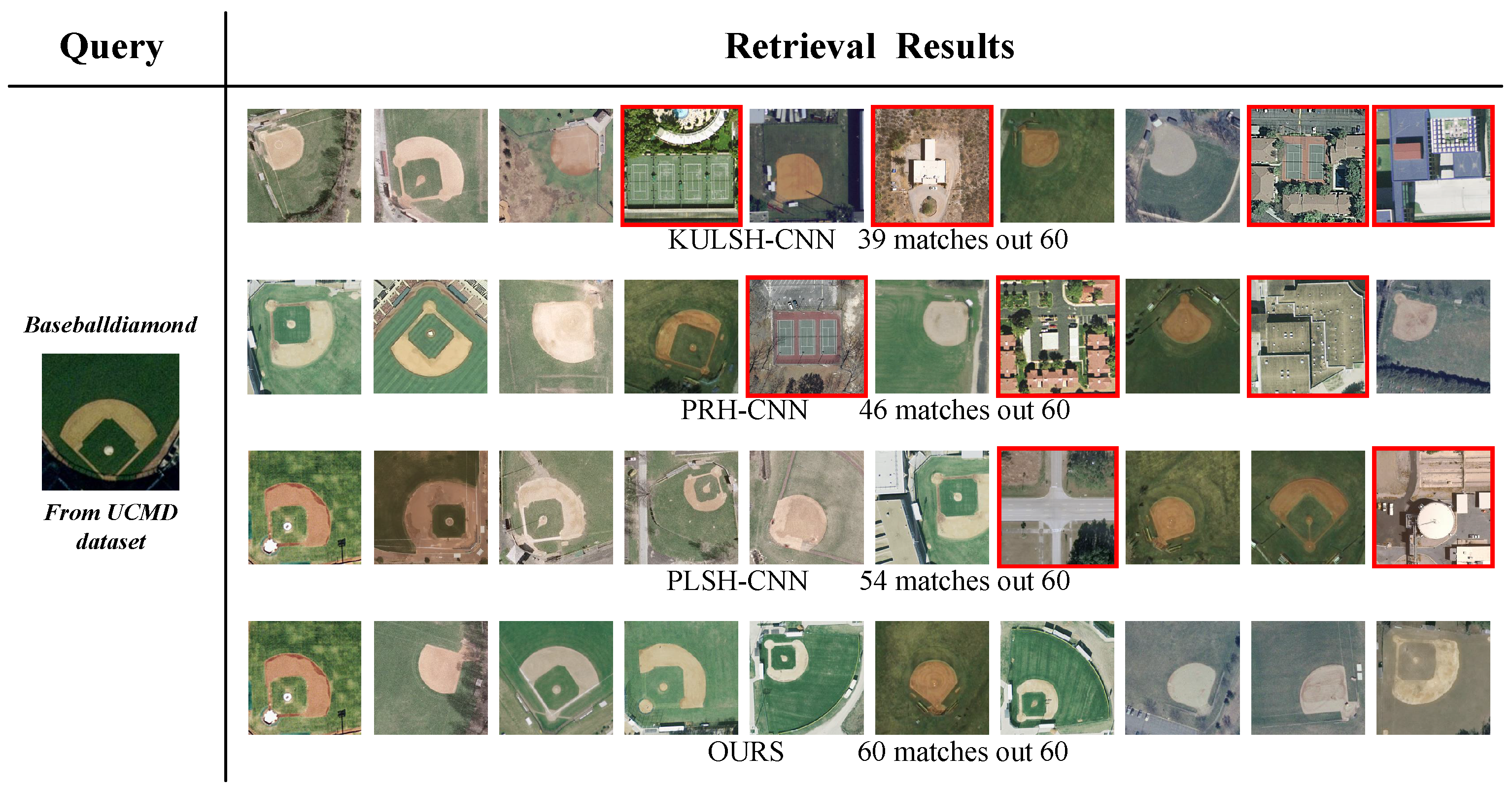 Remotesensing 14 03643 g012 550