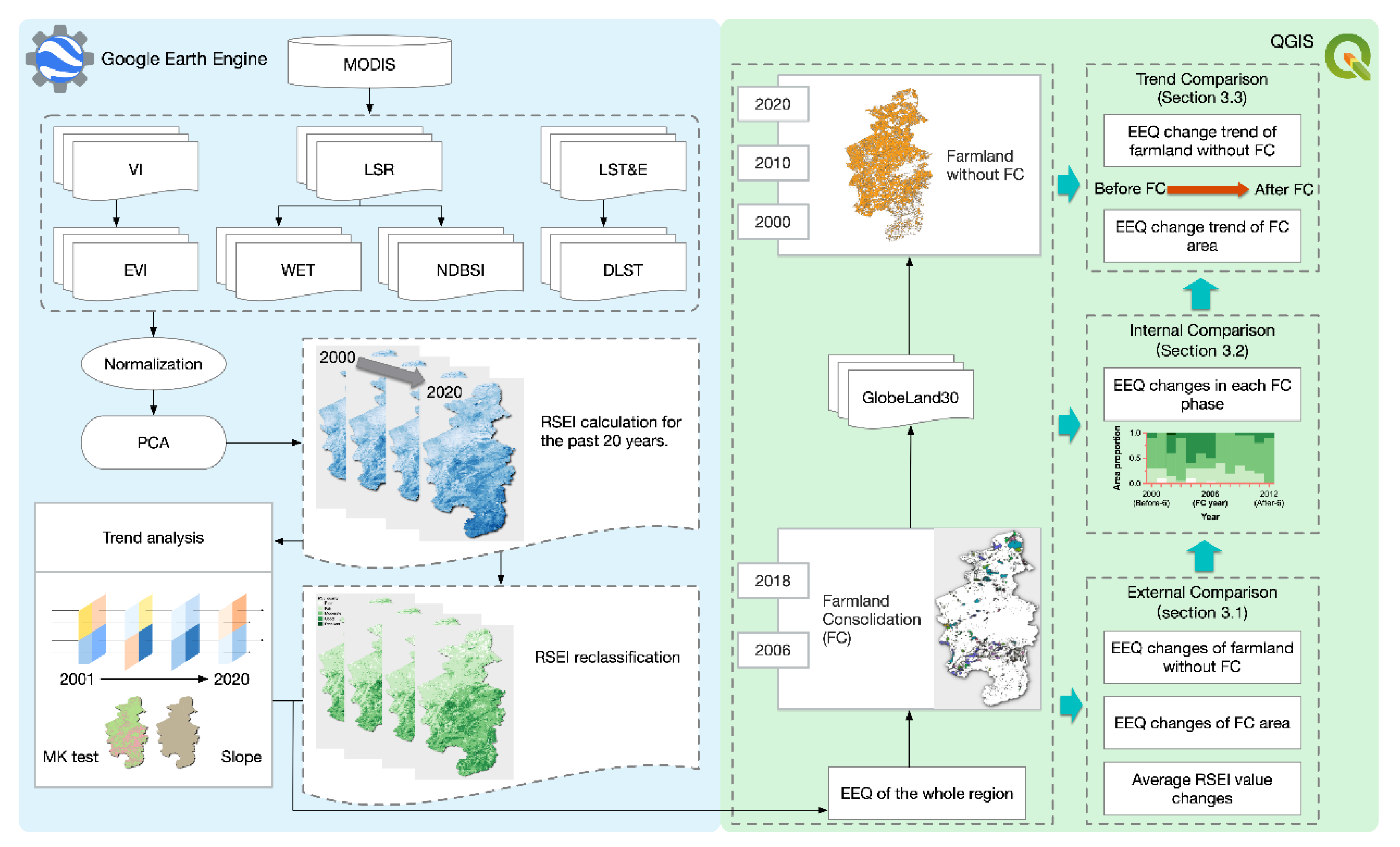 Remotesensing 14 03646 g002