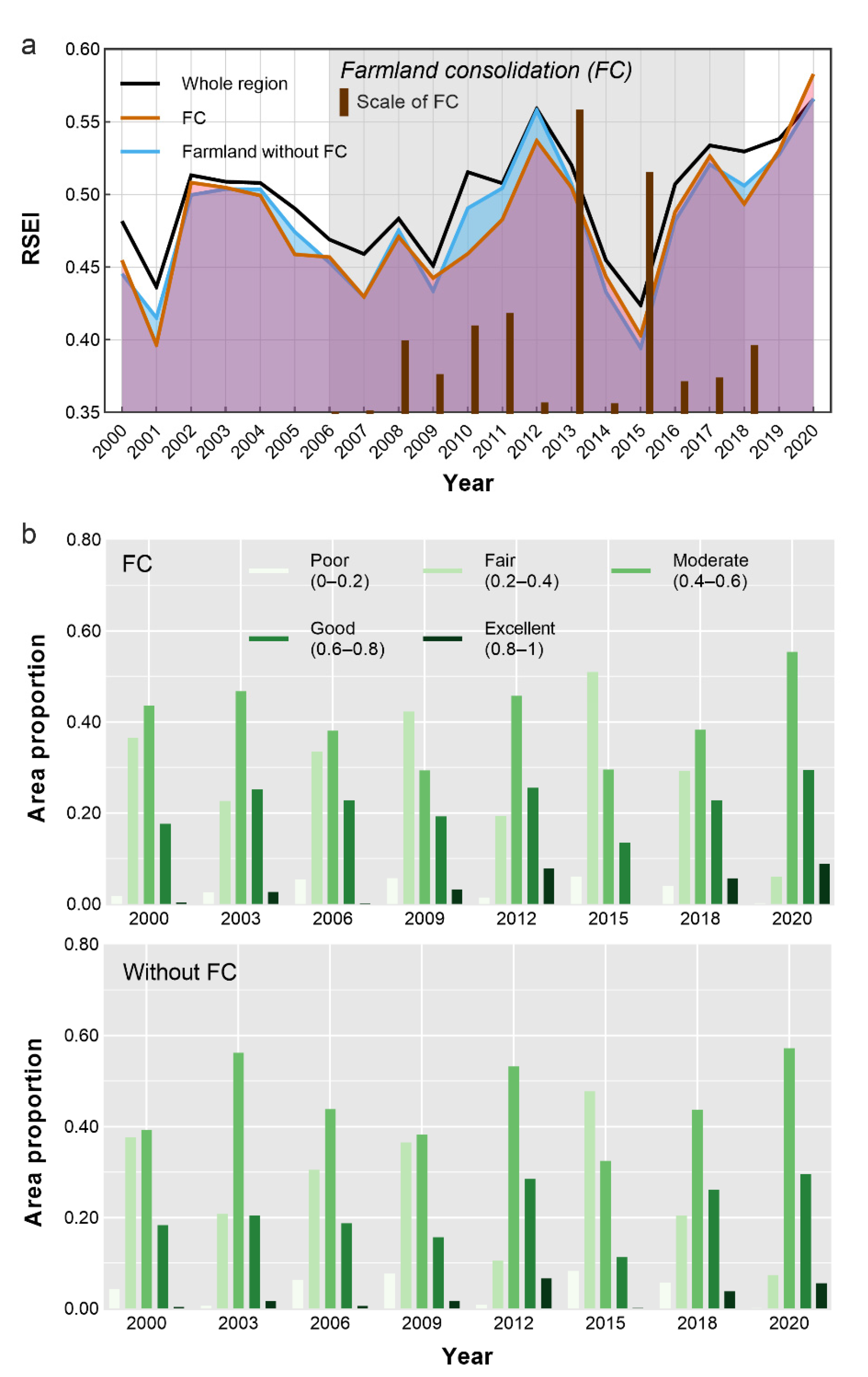 Remotesensing 14 03646 g004