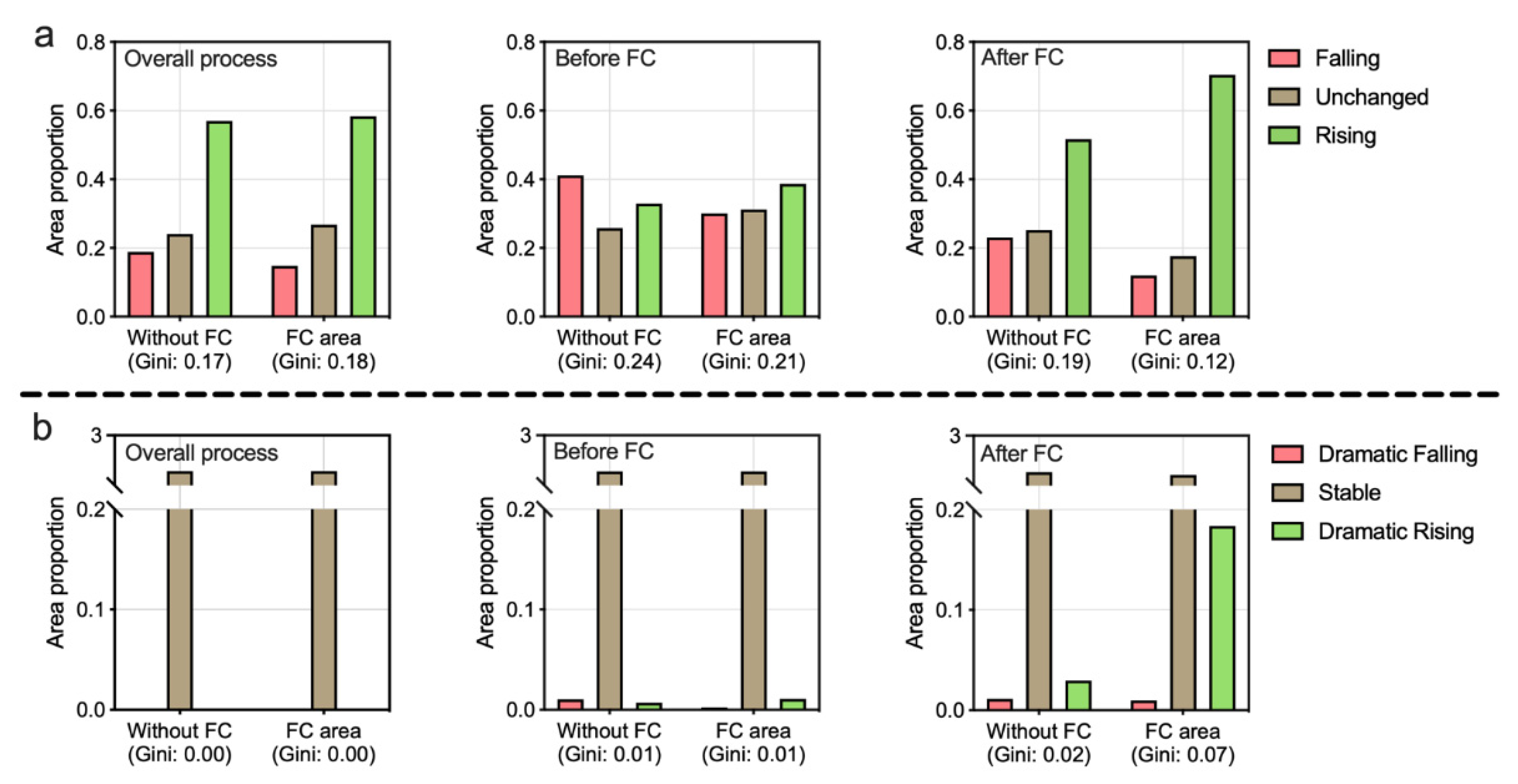 Remotesensing 14 03646 g009