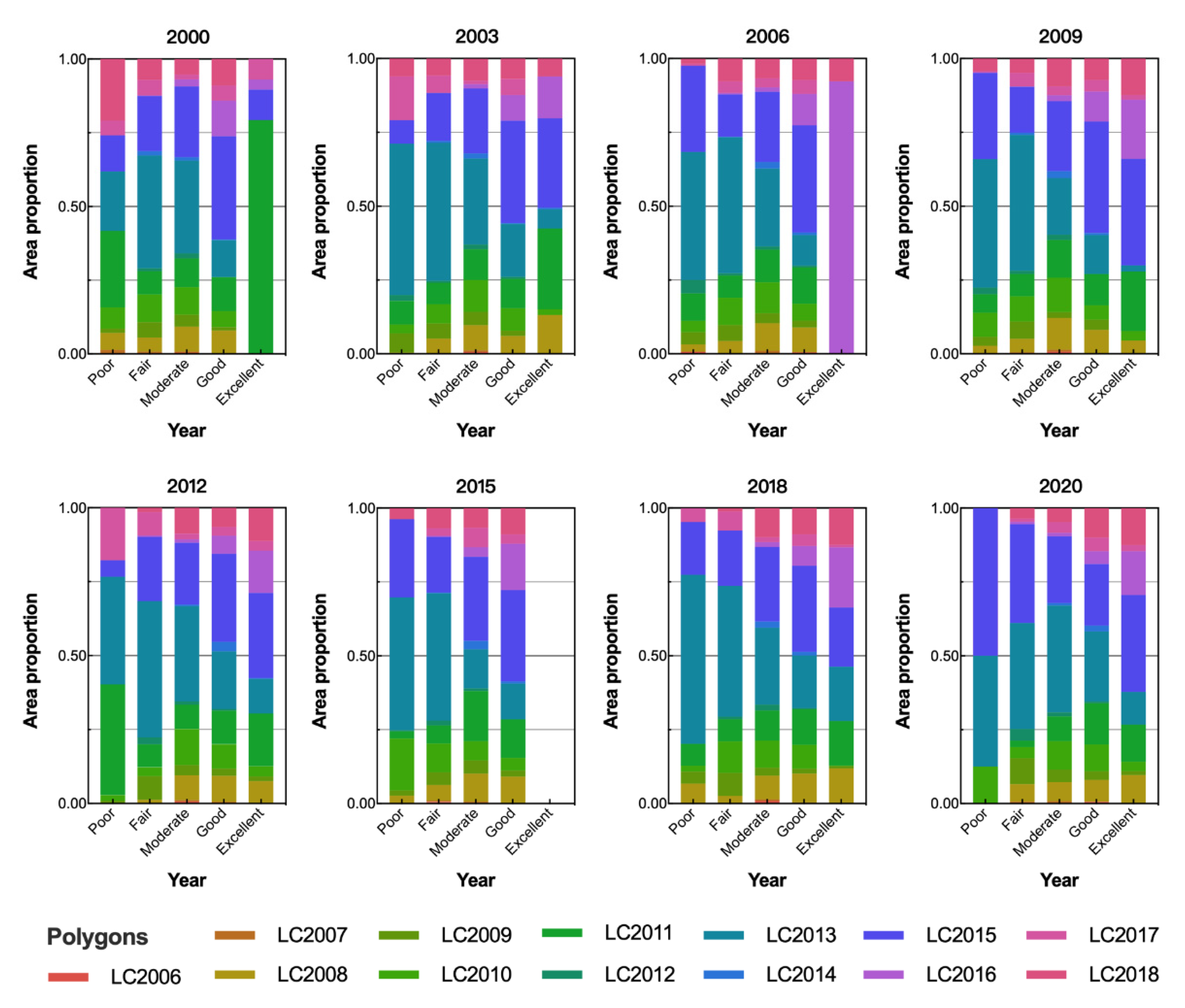 Remotesensing 14 03646 g0a1
