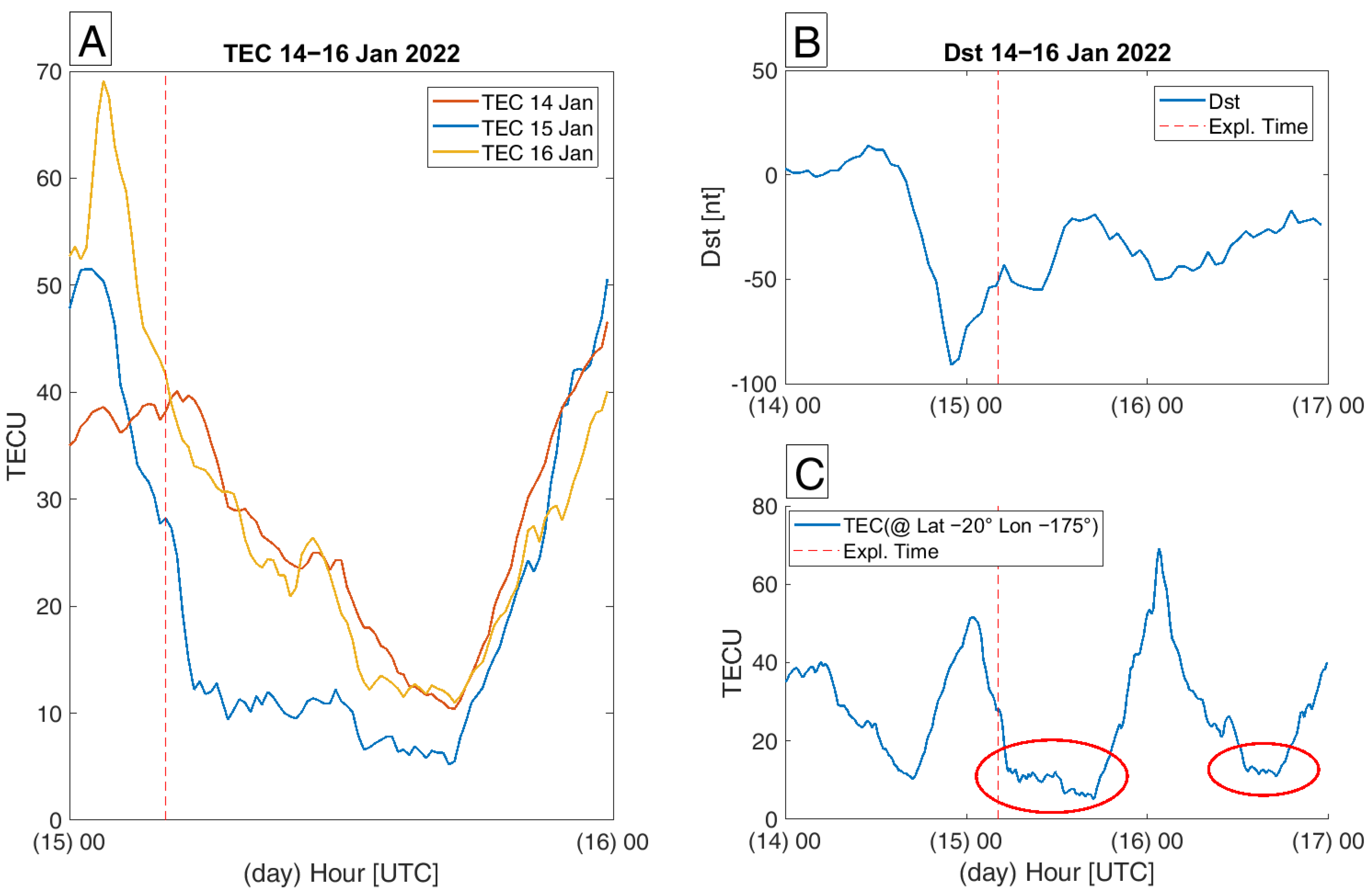 Remotesensing 14 03649 g020