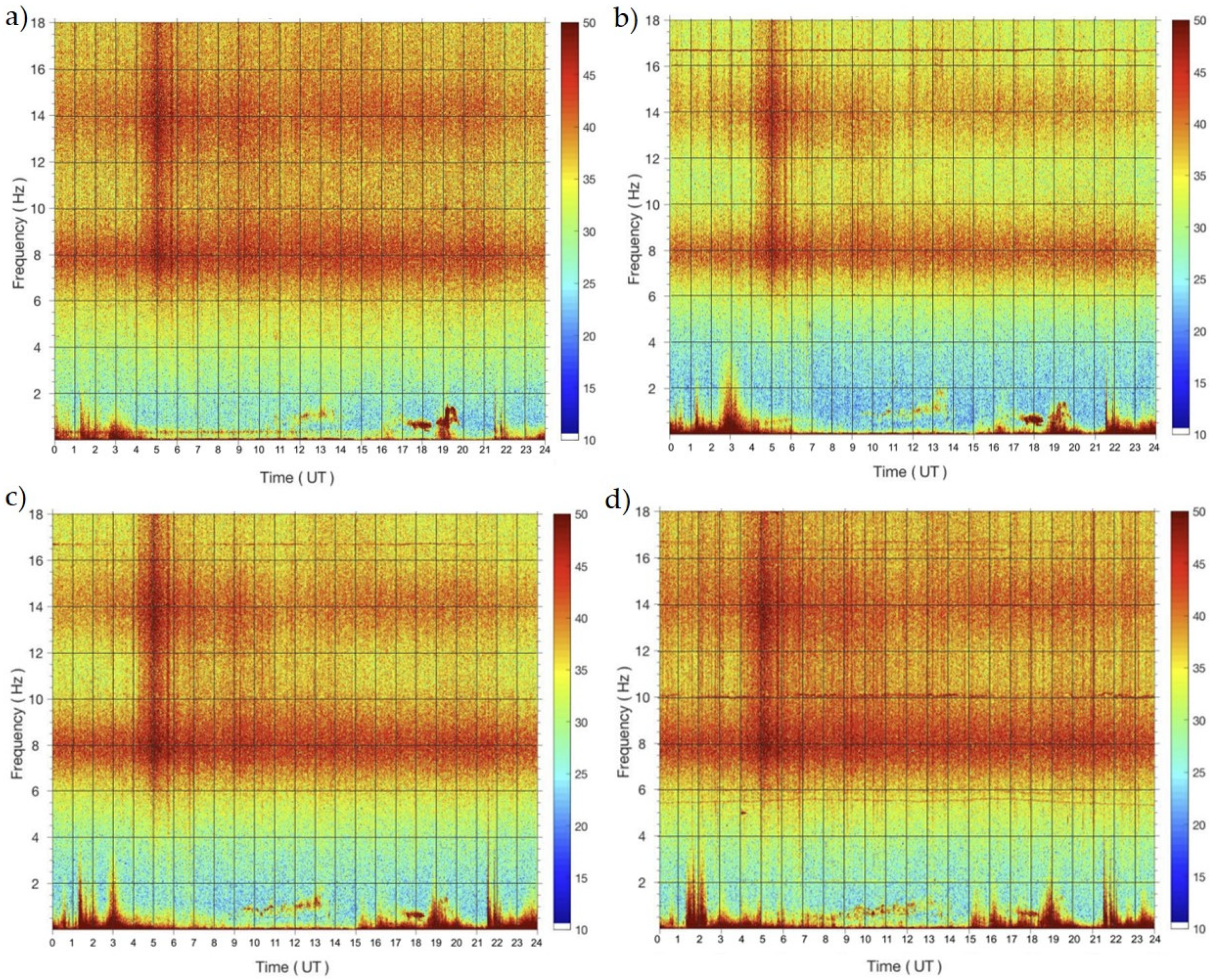 Remotesensing 14 03649 g021
