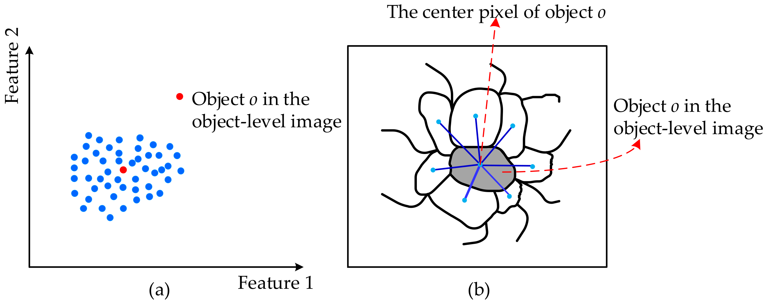 Remotesensing 14 03651 g002 550