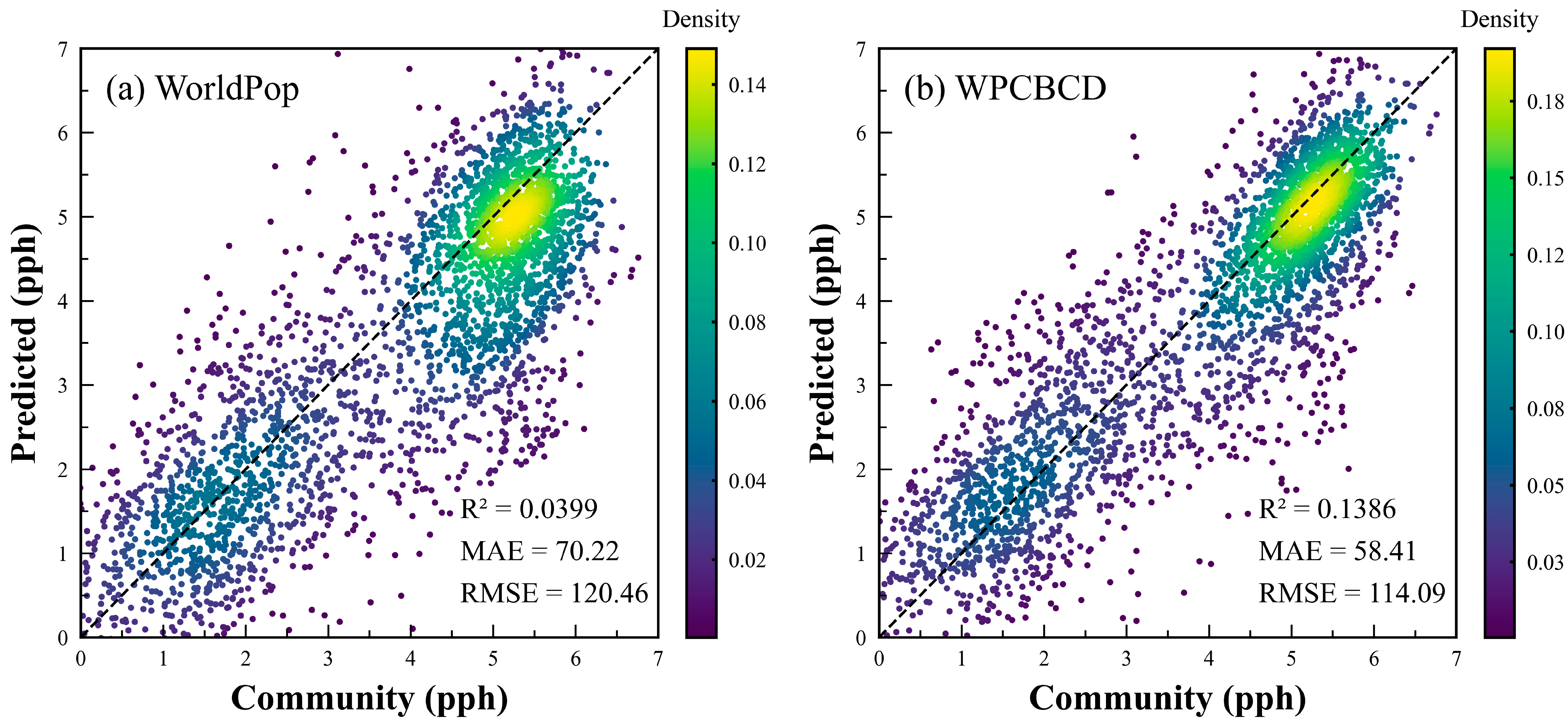 Remotesensing 14 03654 g009