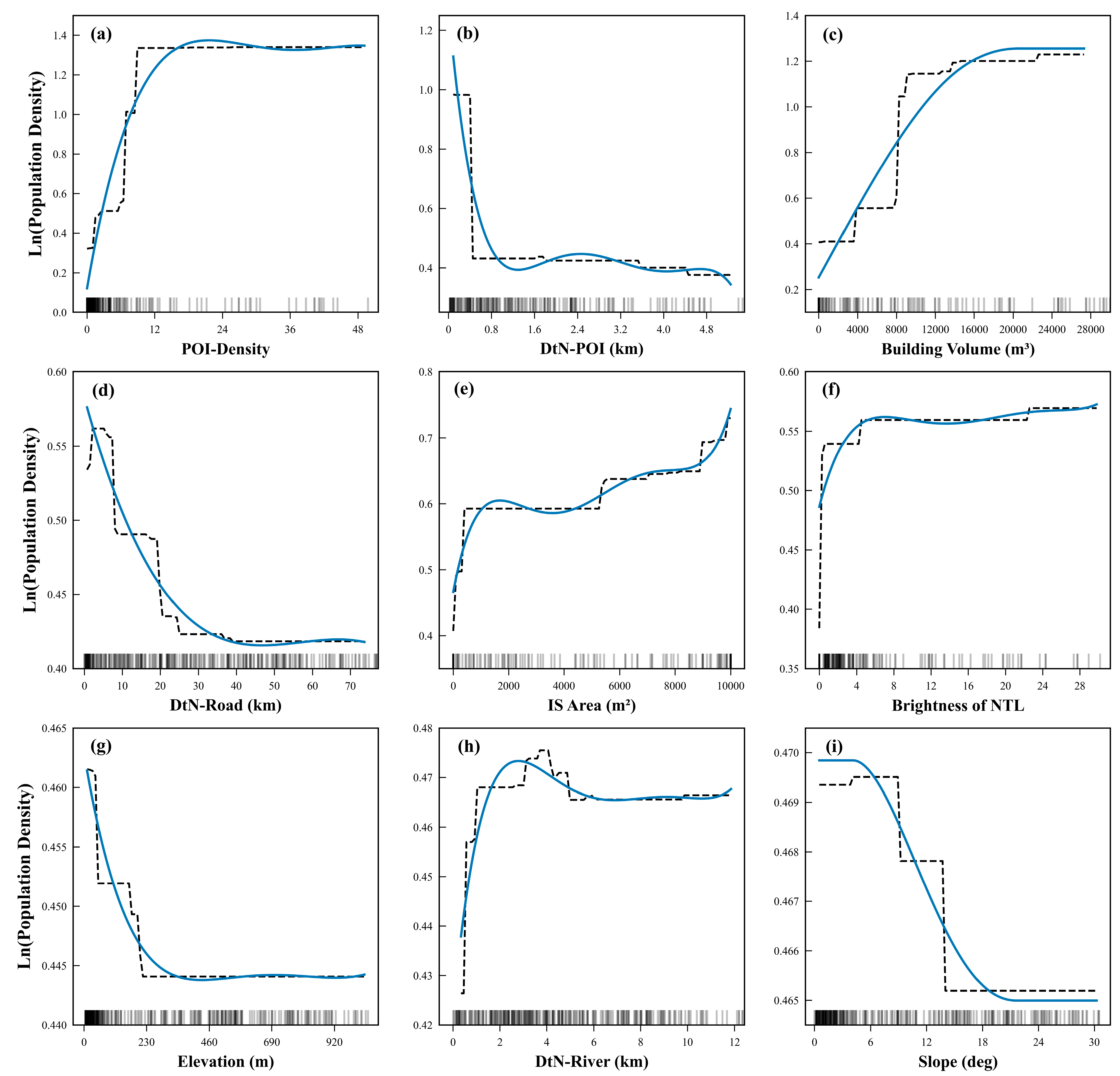 Remotesensing 14 03654 g011