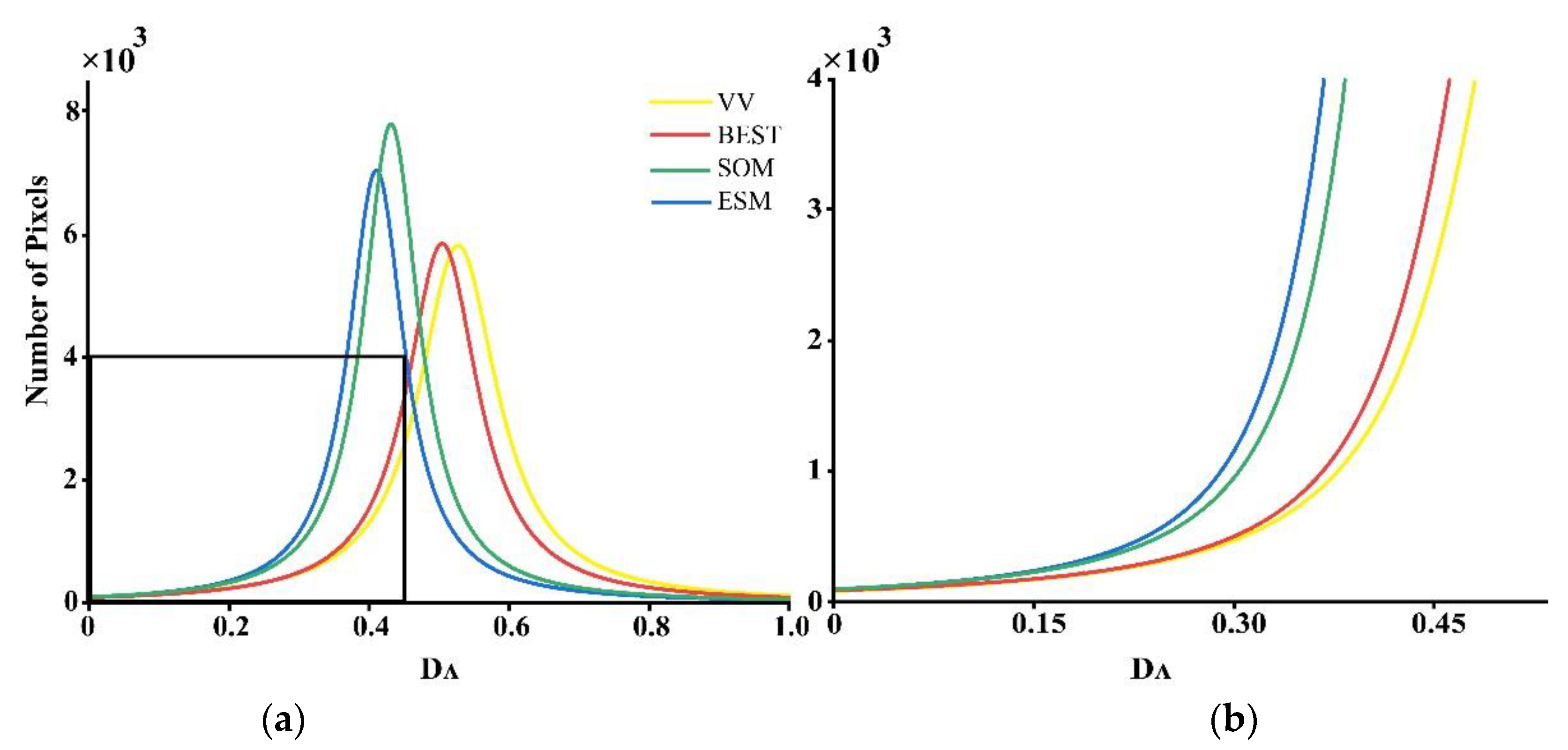 Remotesensing 14 03655 g006