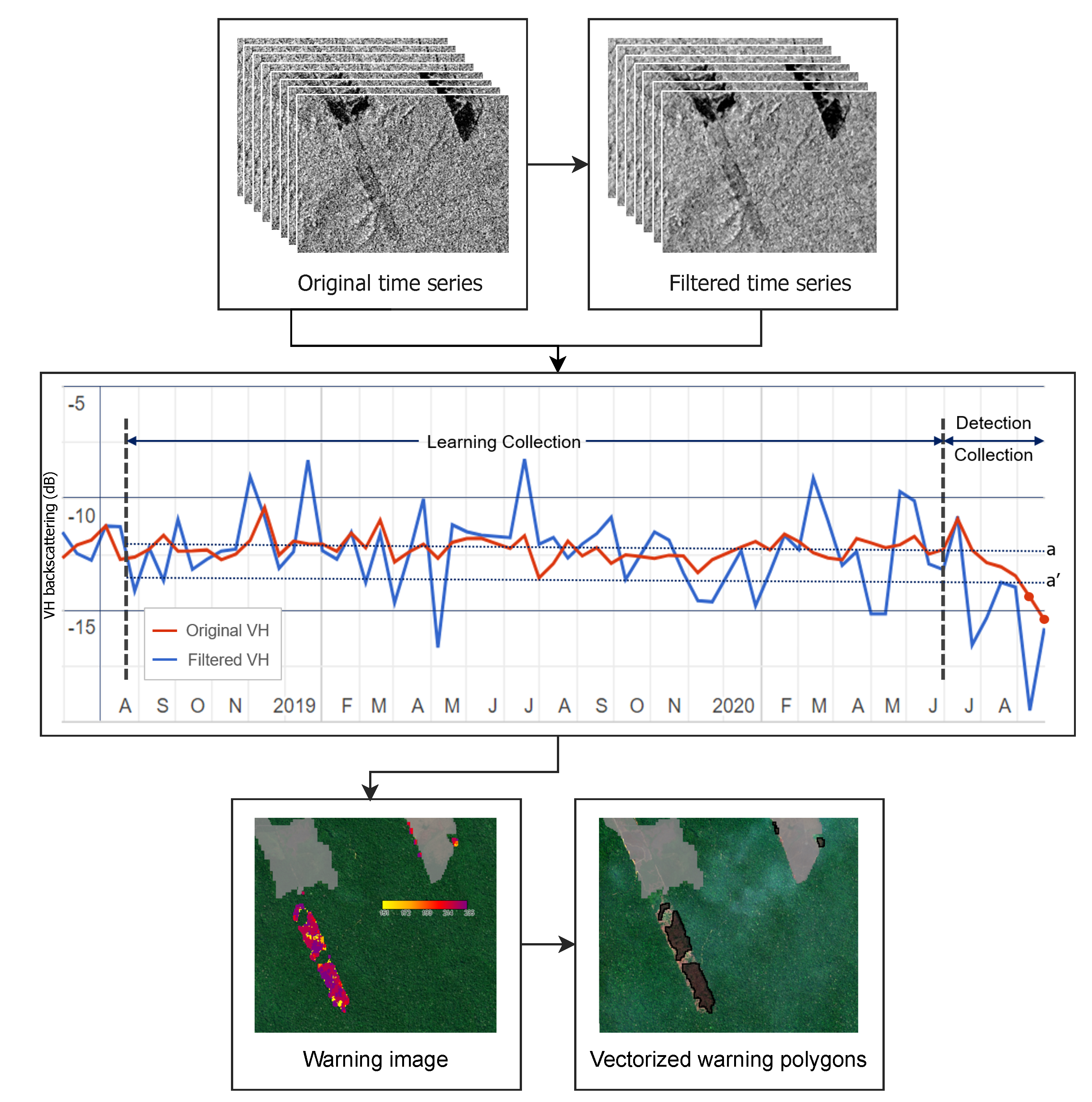 Remotesensing 14 03658 g004