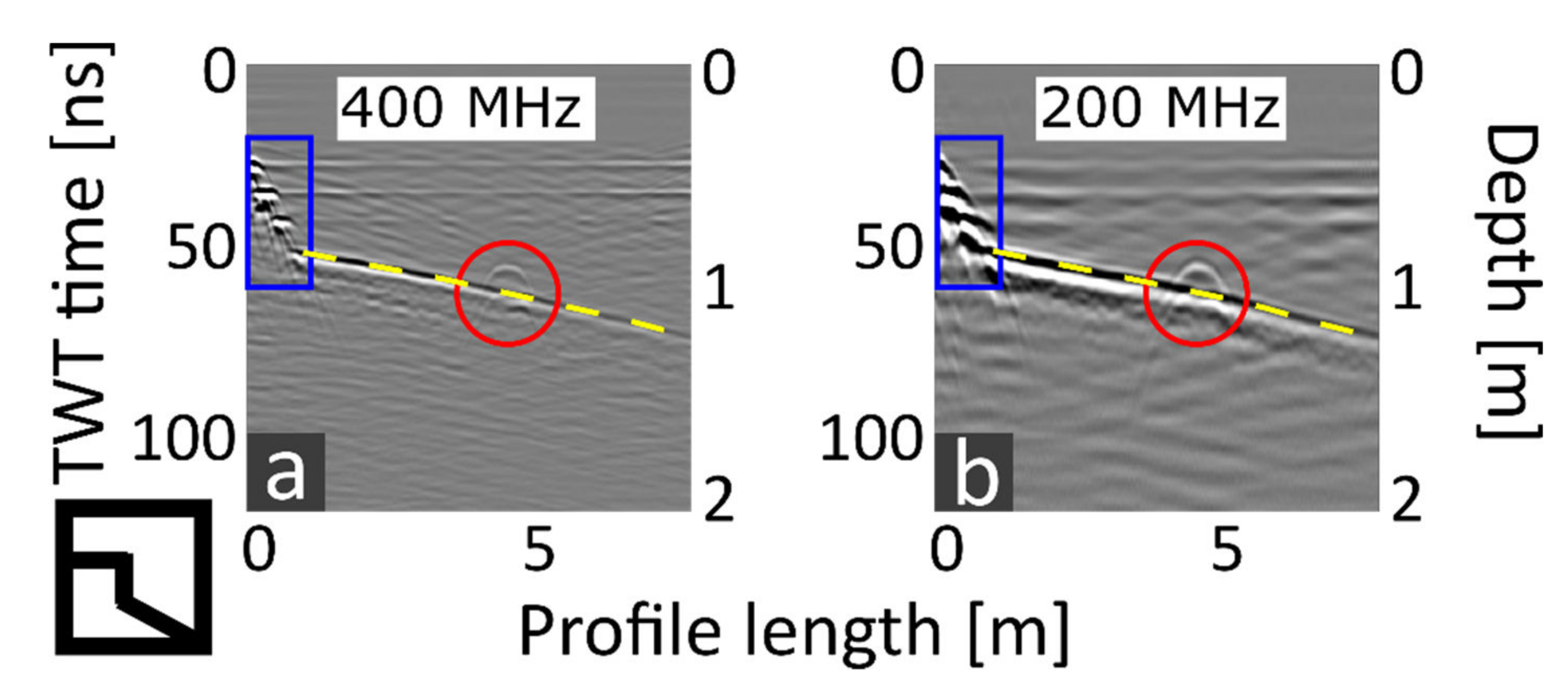 Remotesensing 14 03659 g002 550