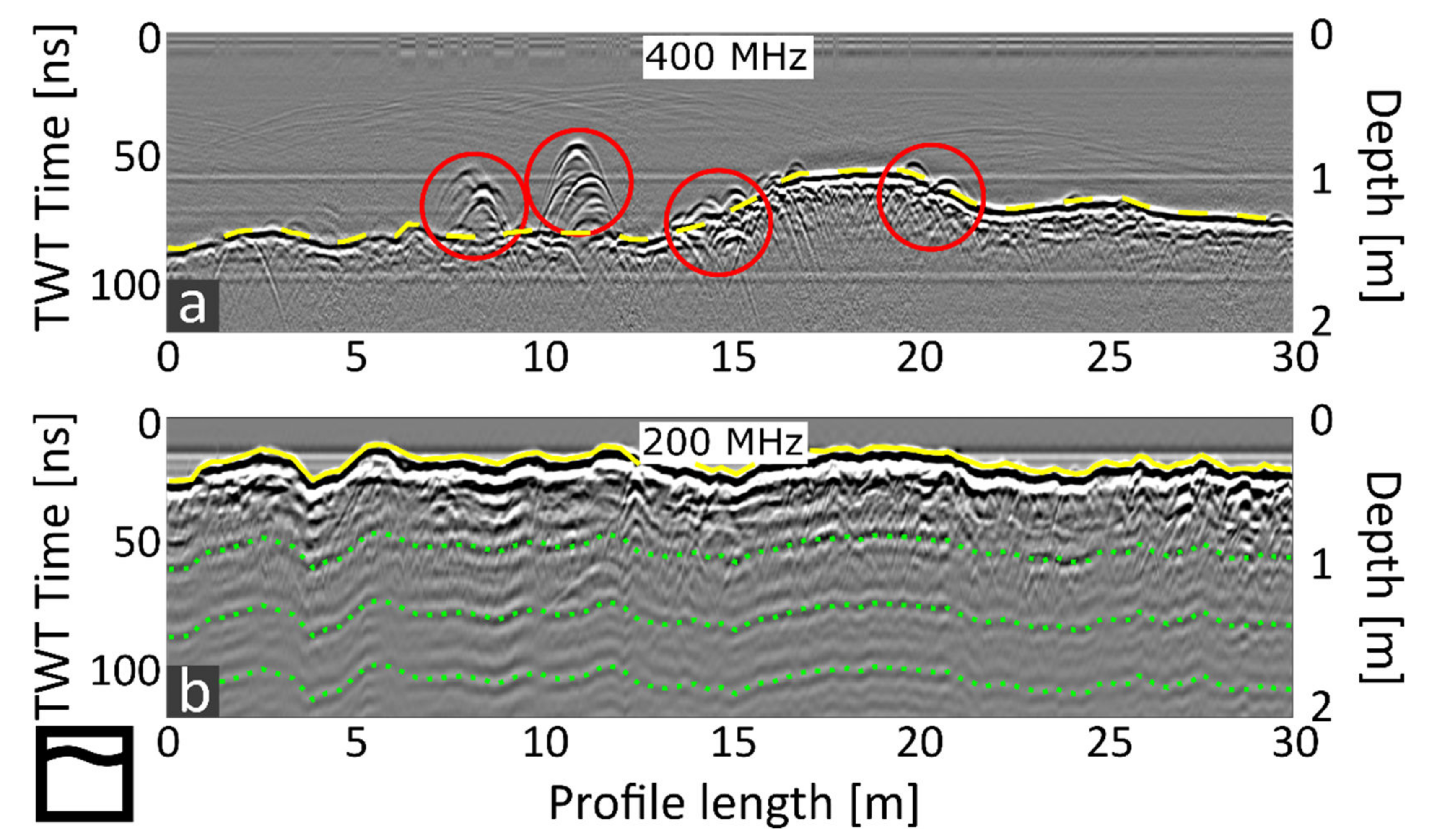 Remotesensing 14 03659 g003 550
