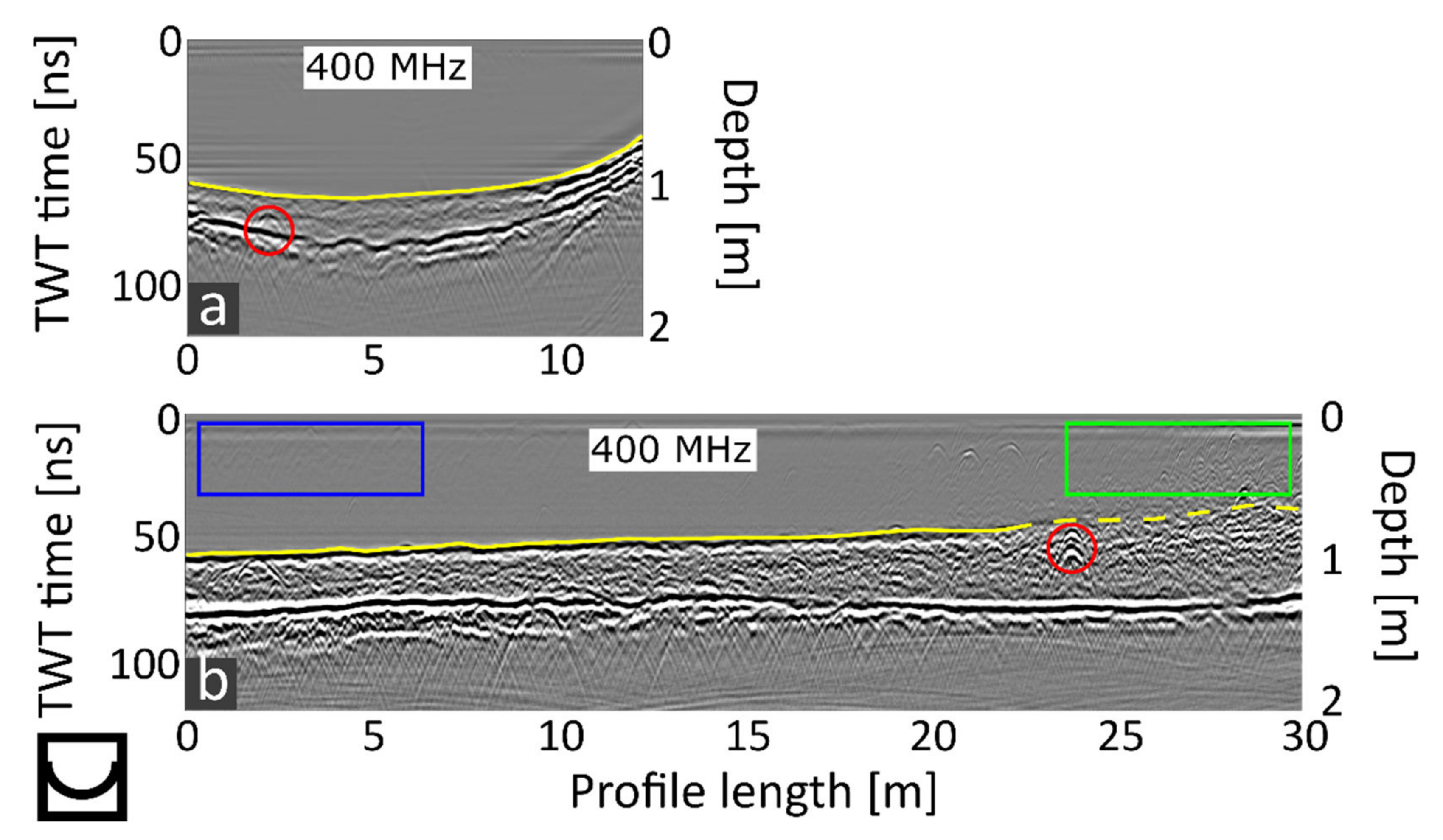 Remotesensing 14 03659 g004 550