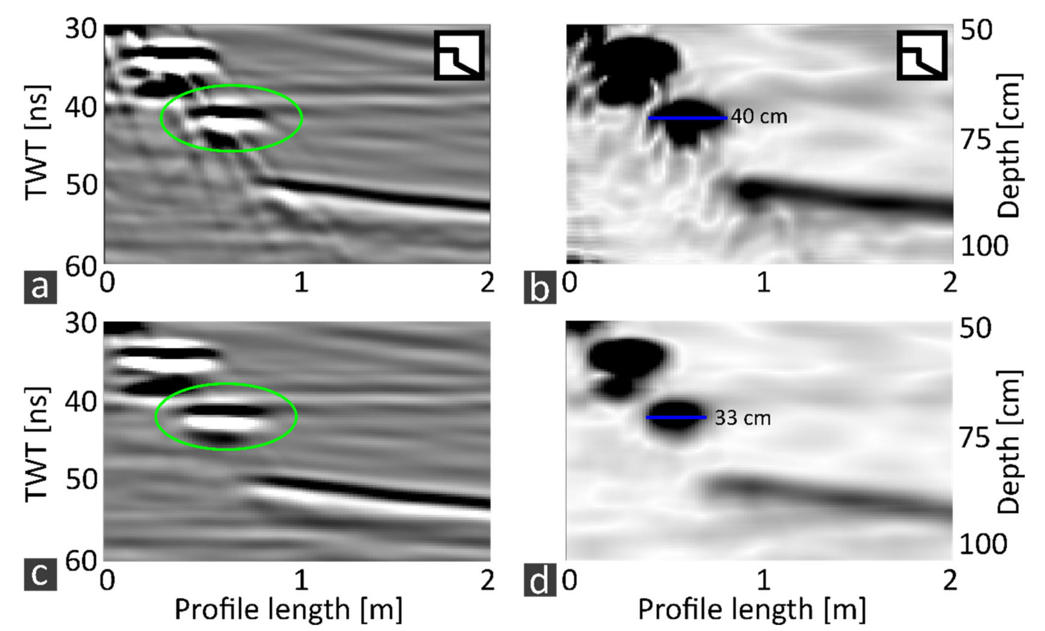 Remotesensing 14 03659 g012 550