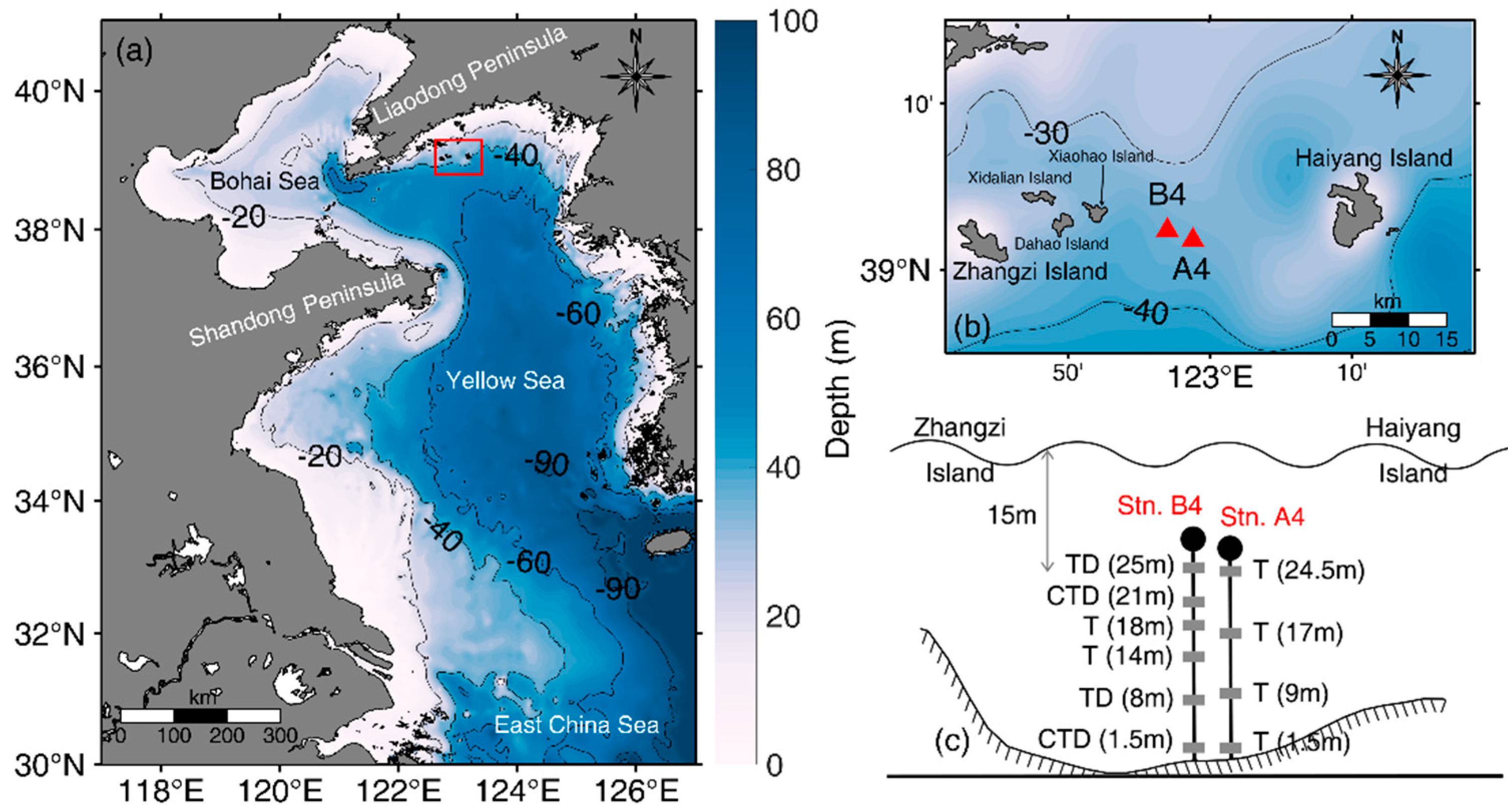 Remotesensing 14 03660 g001
