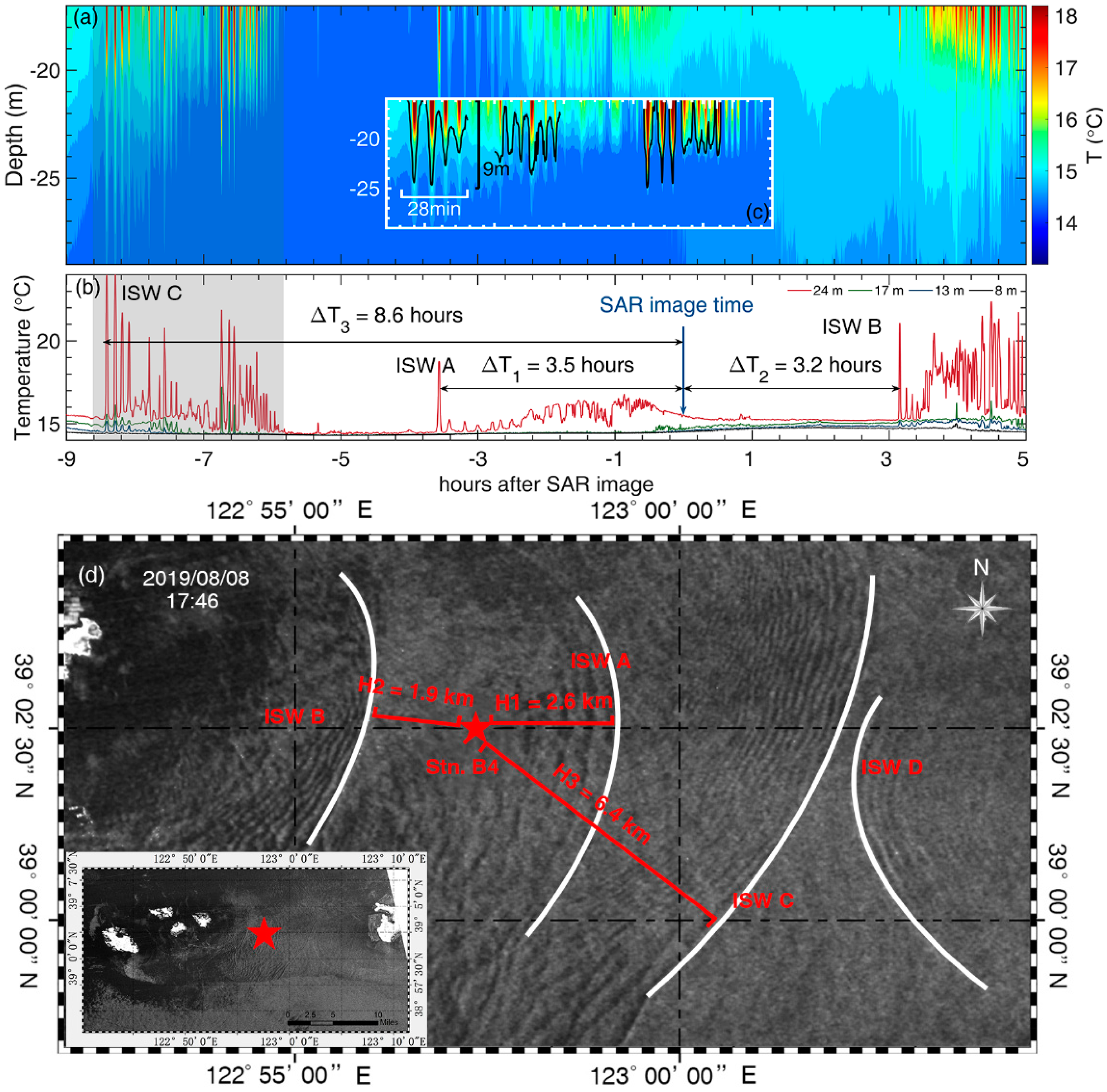 Remotesensing 14 03660 g006