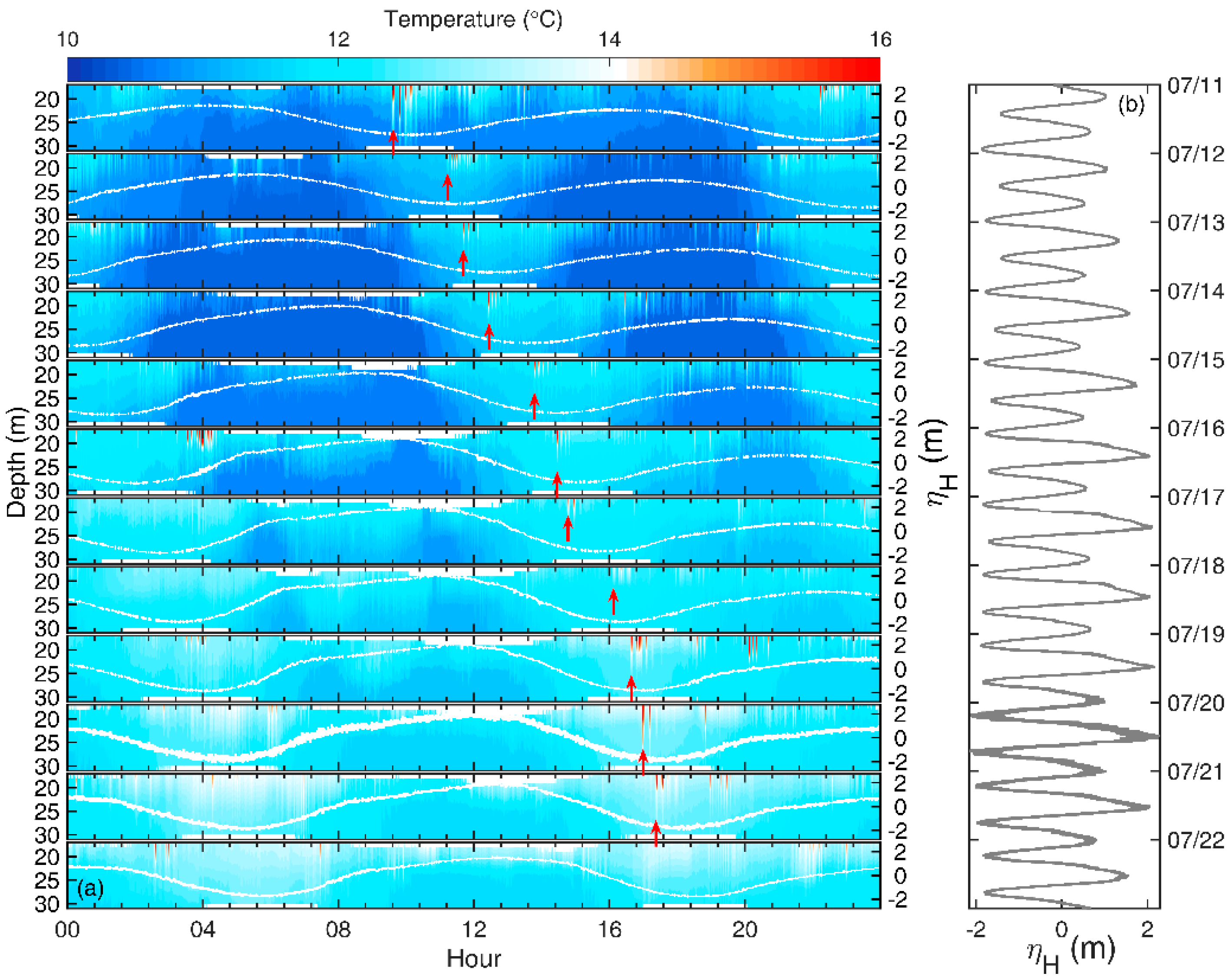 Remotesensing 14 03660 g009