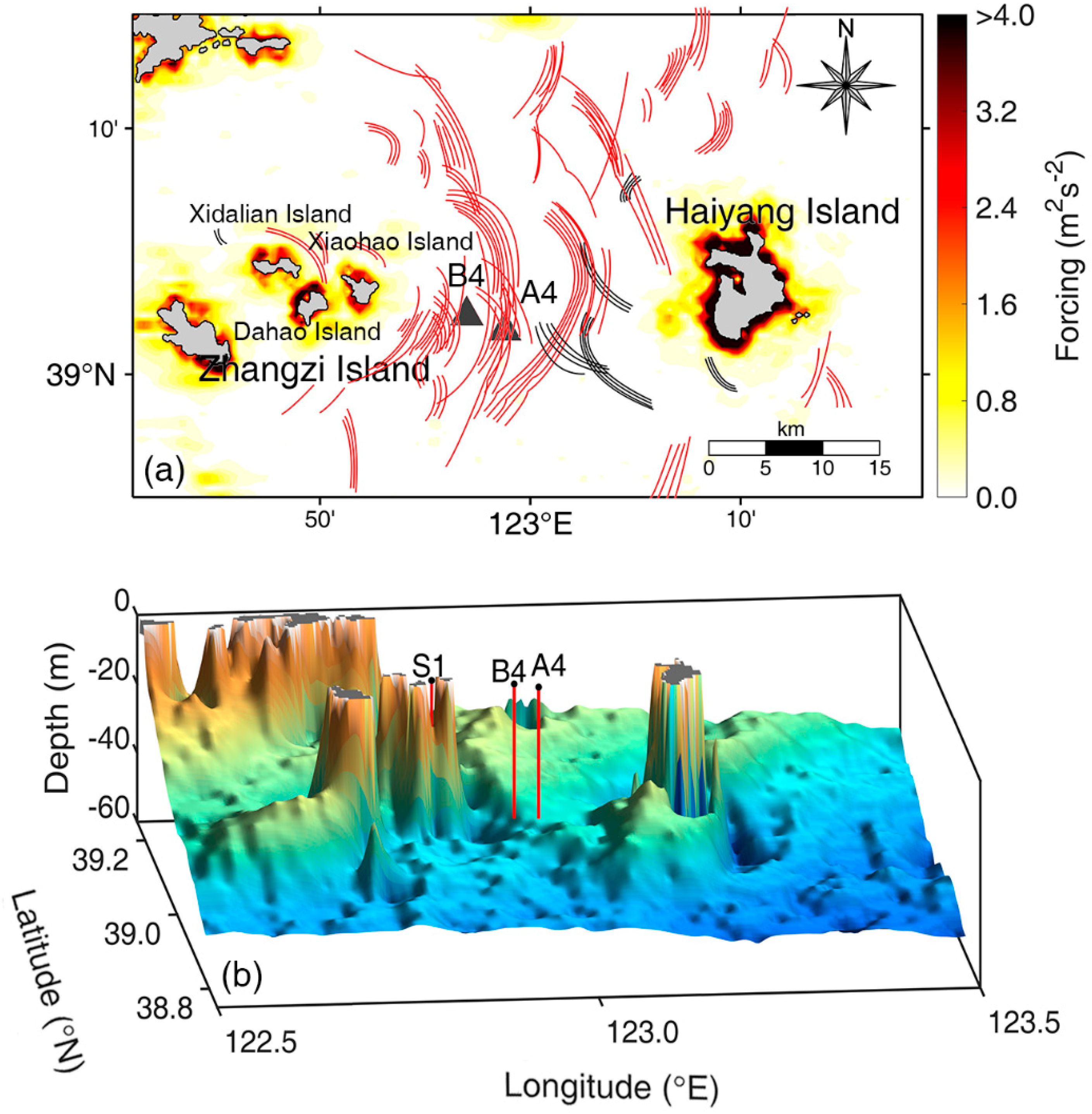 Remotesensing 14 03660 g010