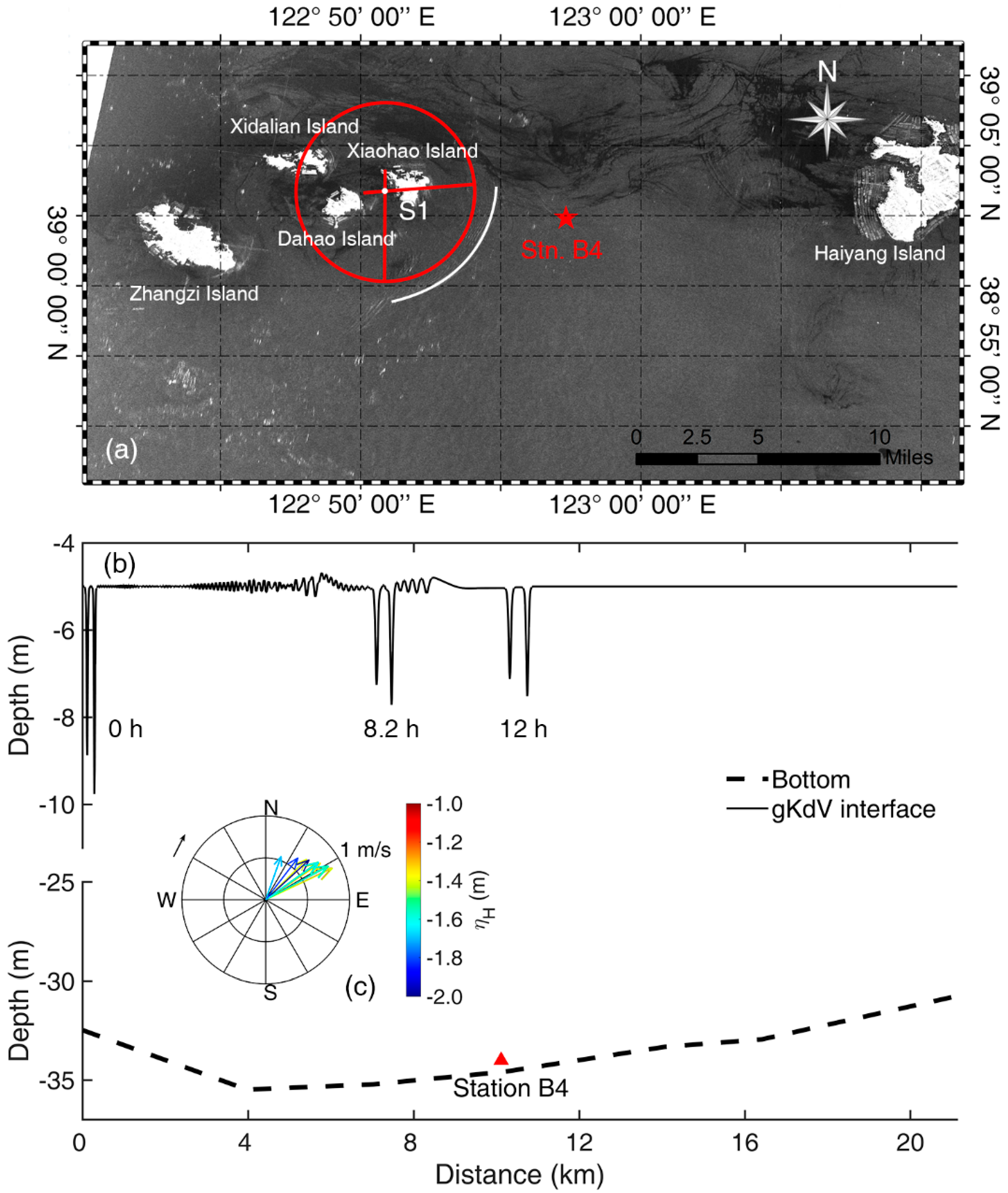 Remotesensing 14 03660 g011