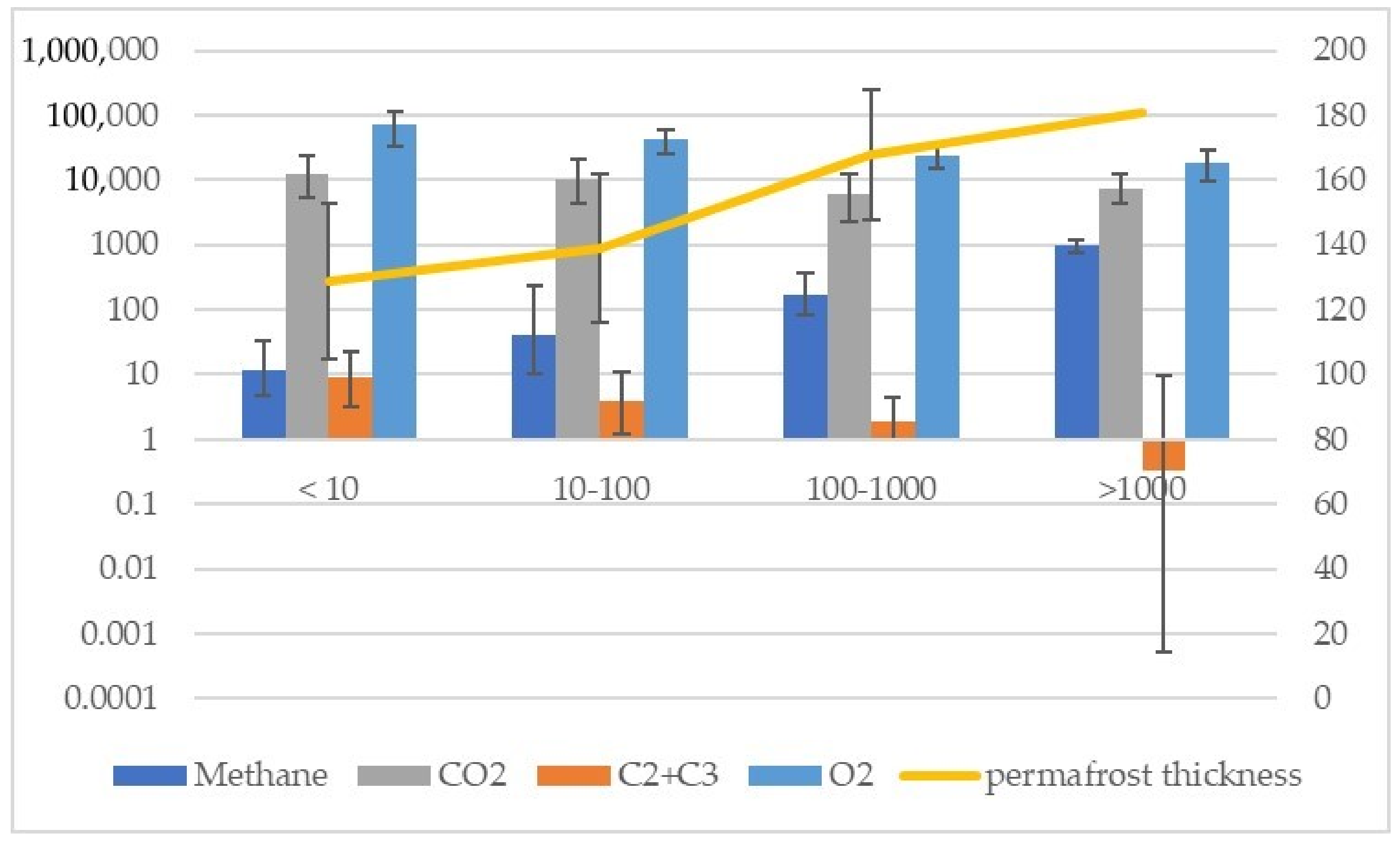 Remotesensing 14 03662 g007 550