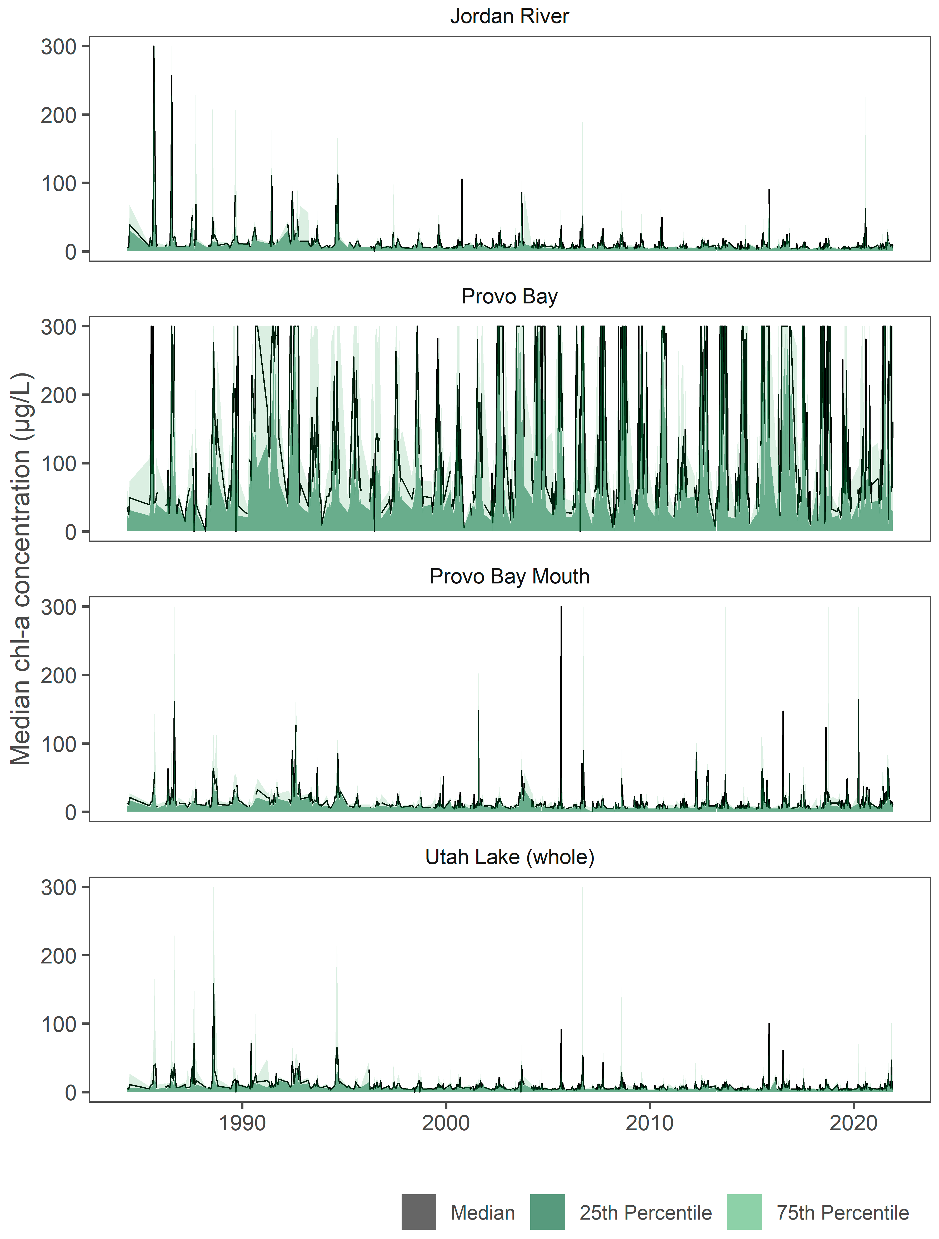 Remotesensing 14 03664 g012