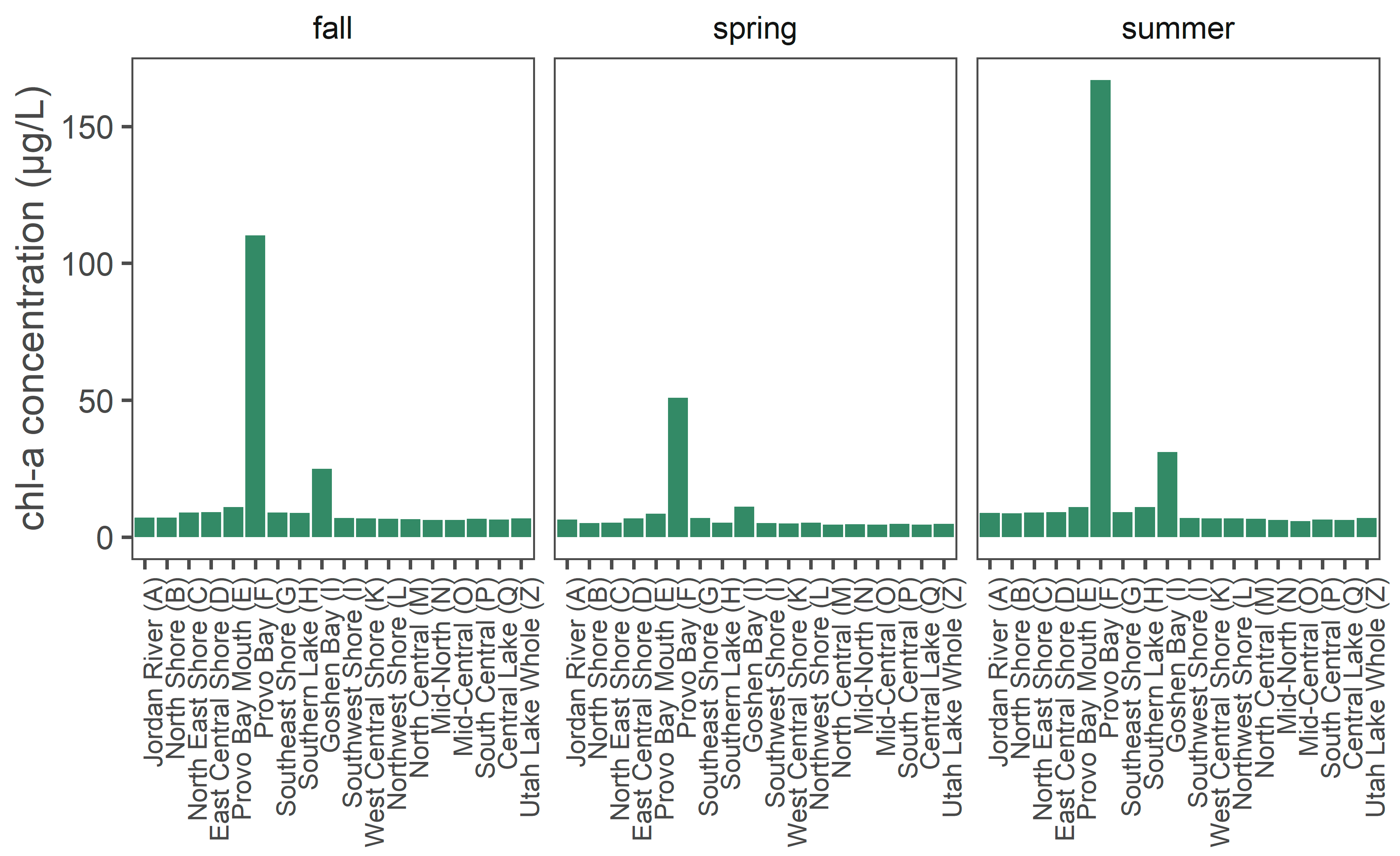 Remotesensing 14 03664 g013