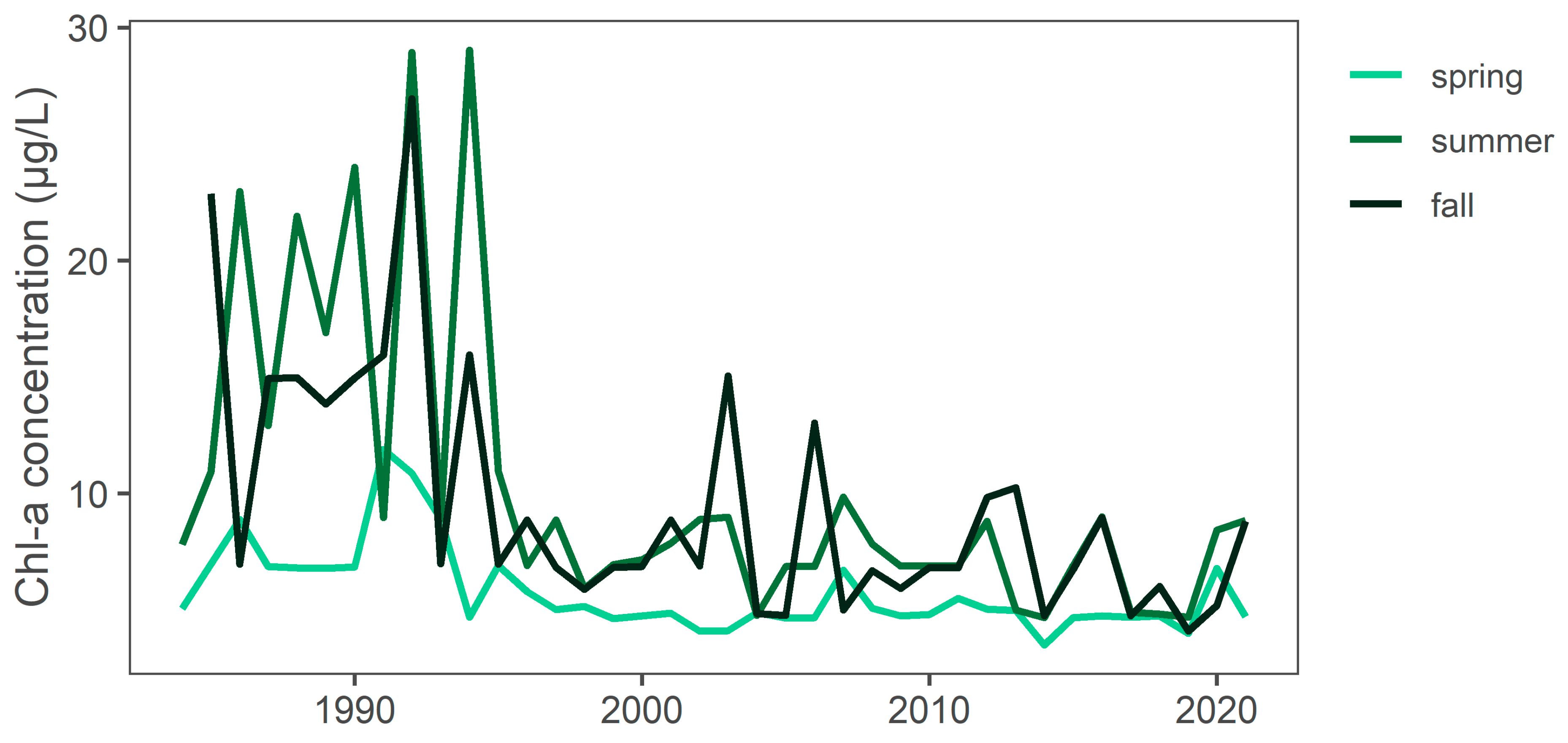 Remotesensing 14 03664 g016