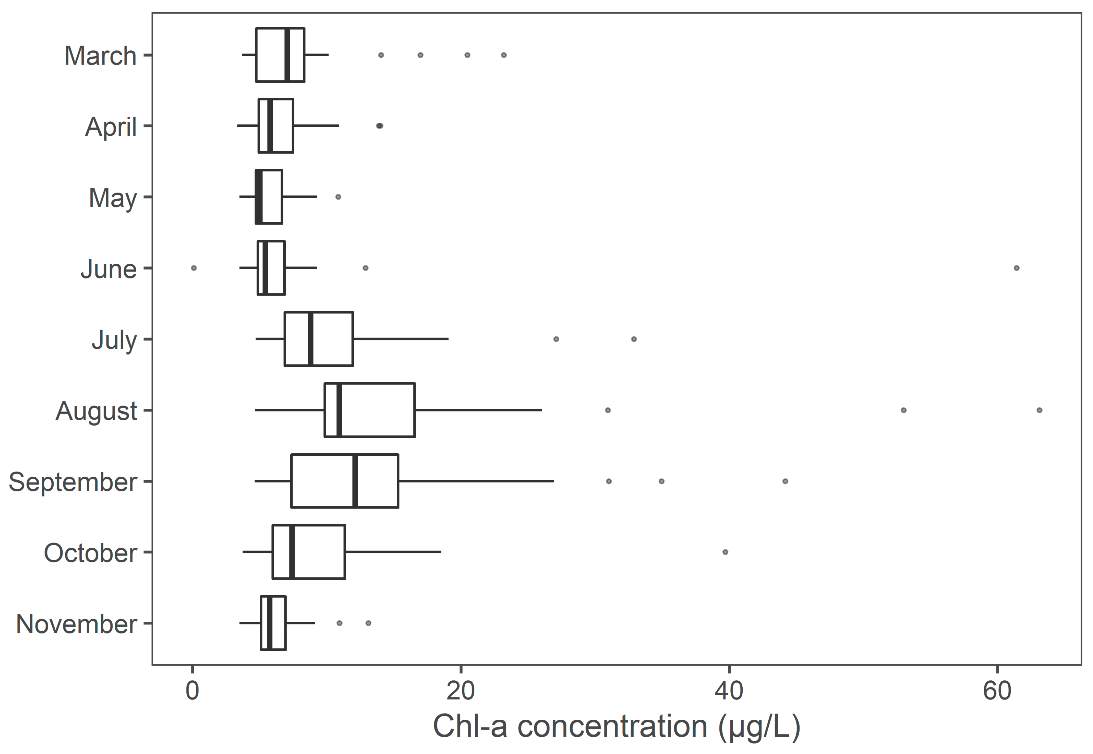 Remotesensing 14 03664 g017