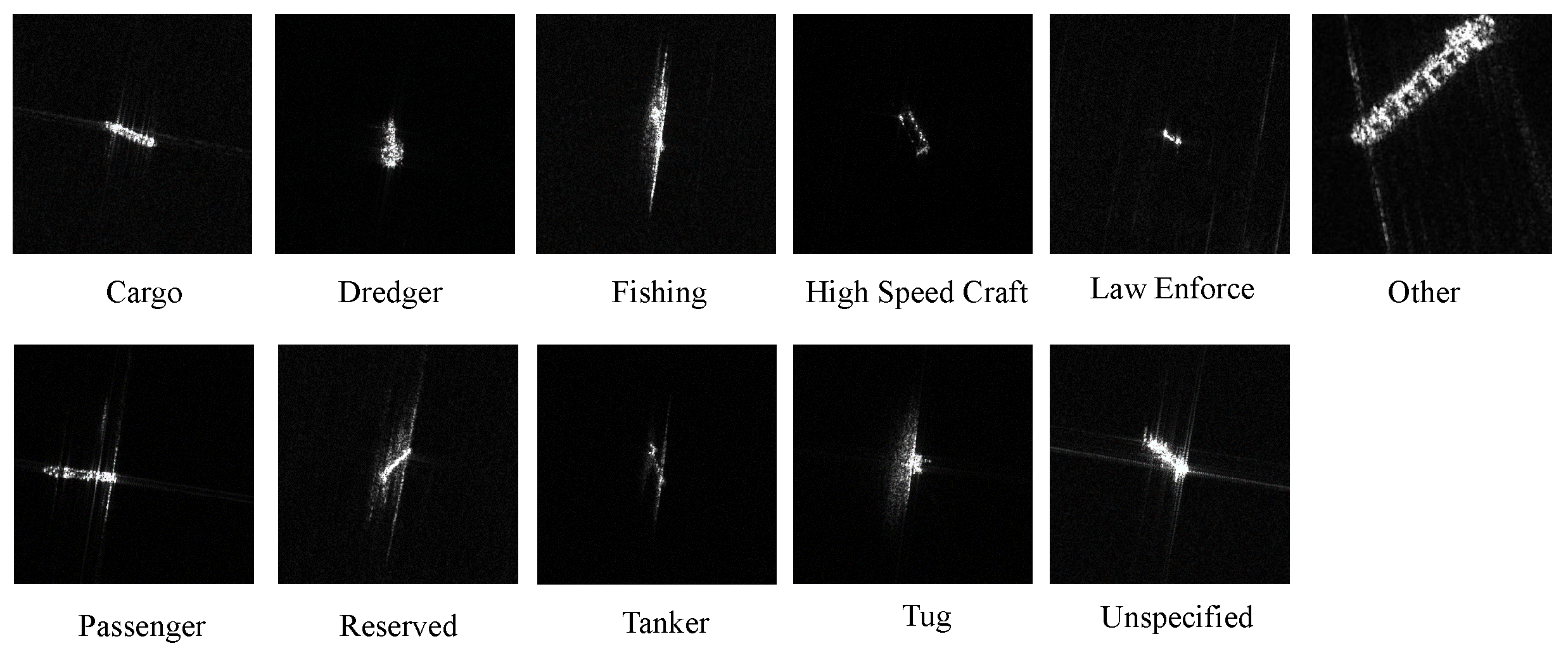 Remotesensing 14 03669 g005 550