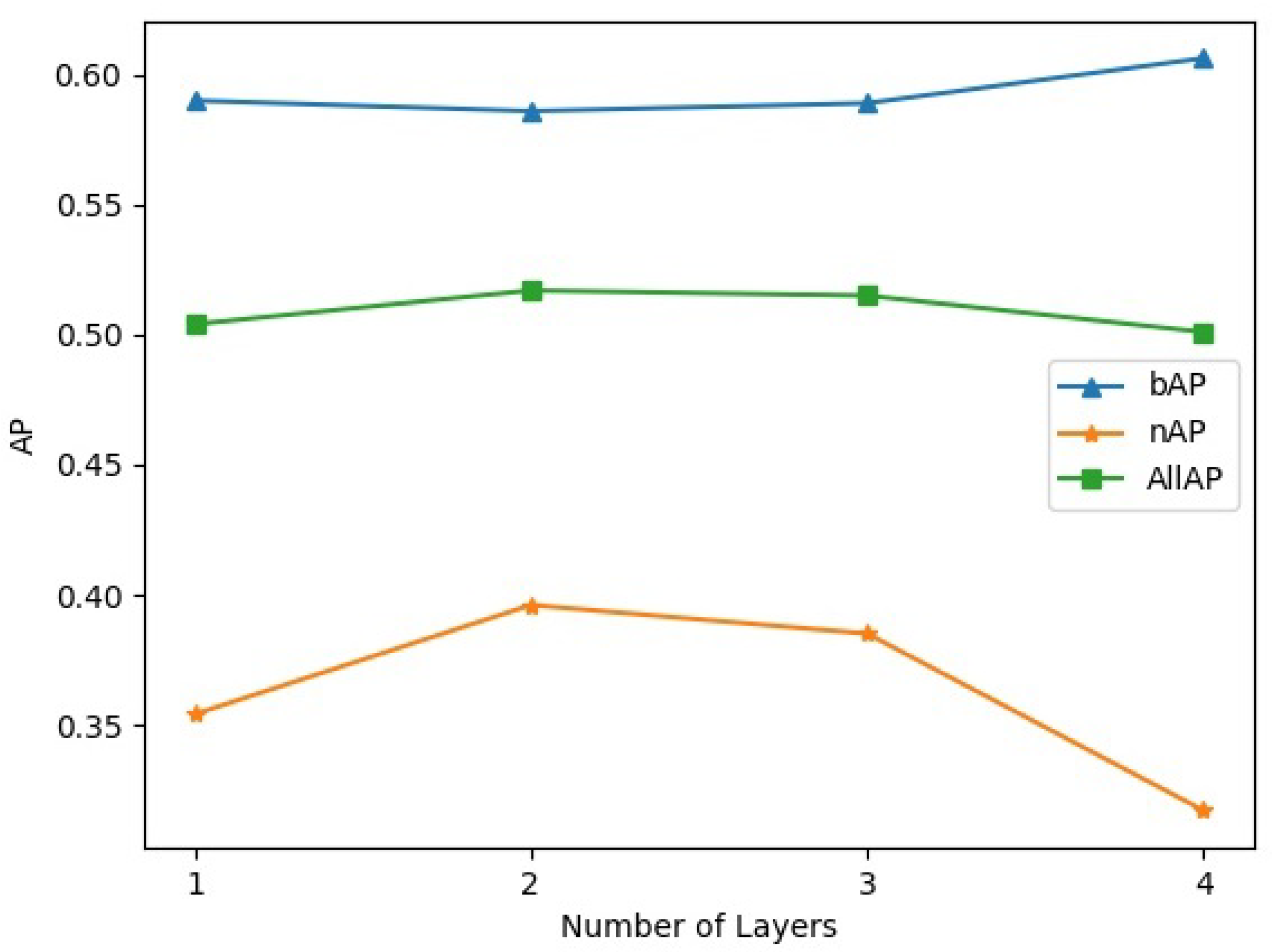 Remotesensing 14 03669 g007 550