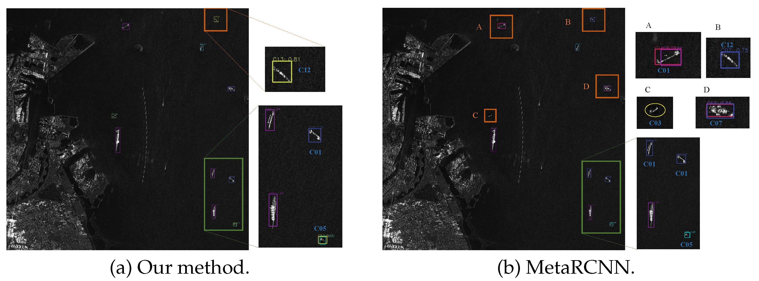 Remotesensing 14 03669 g010 550