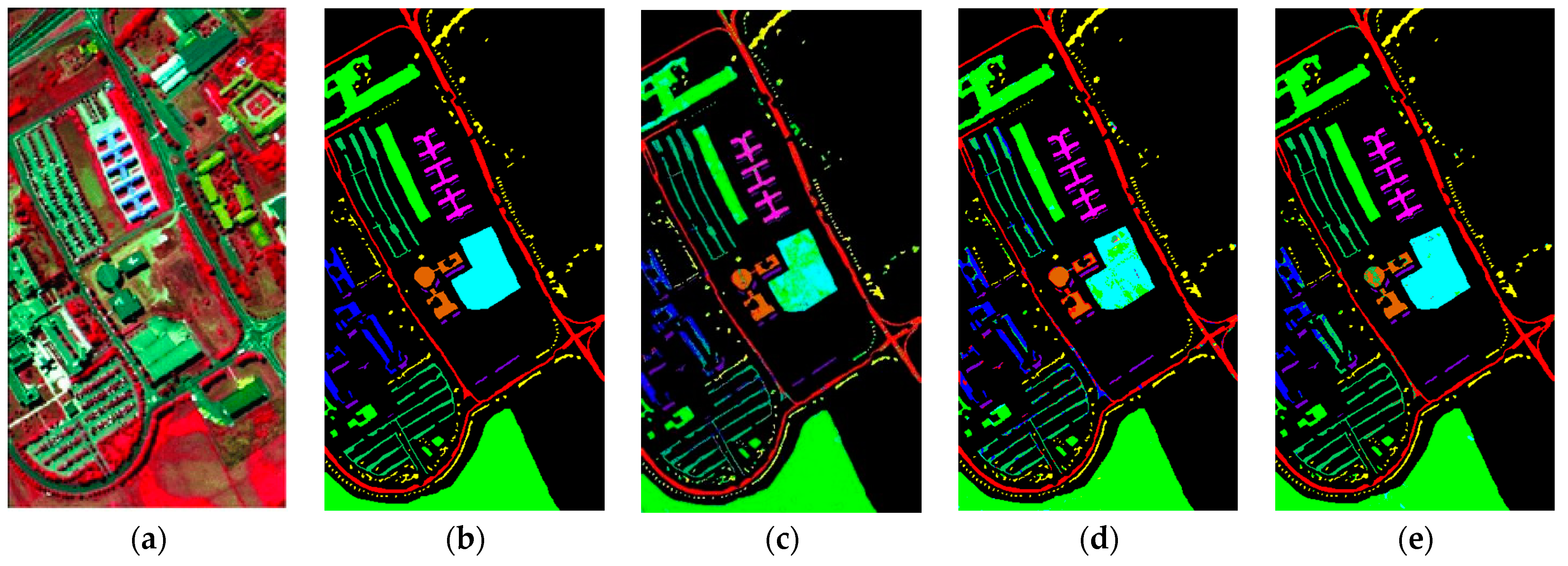 Remotesensing 14 03670 g006a 550