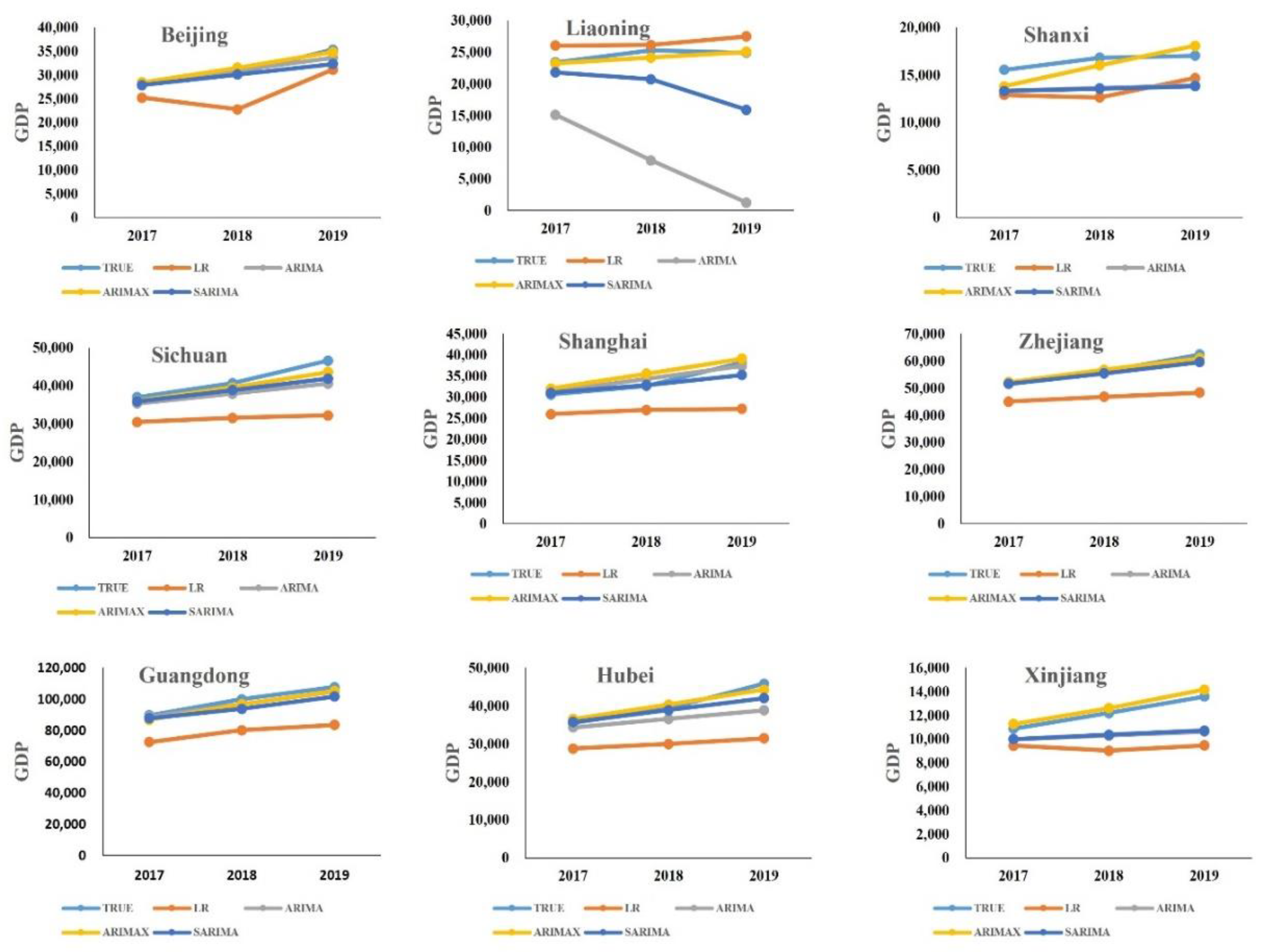 Remotesensing 14 03671 g008