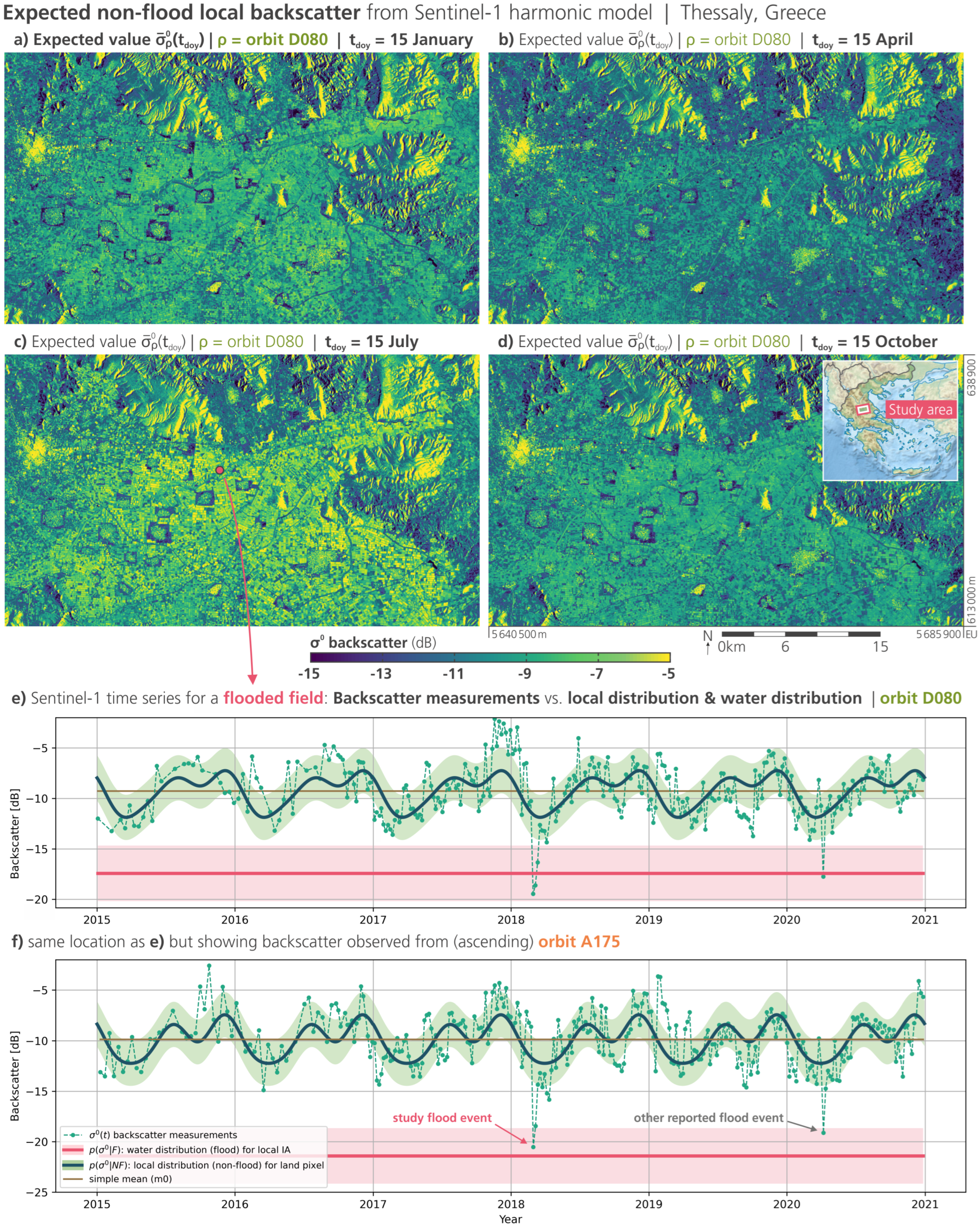Remotesensing 14 03673 g004 550