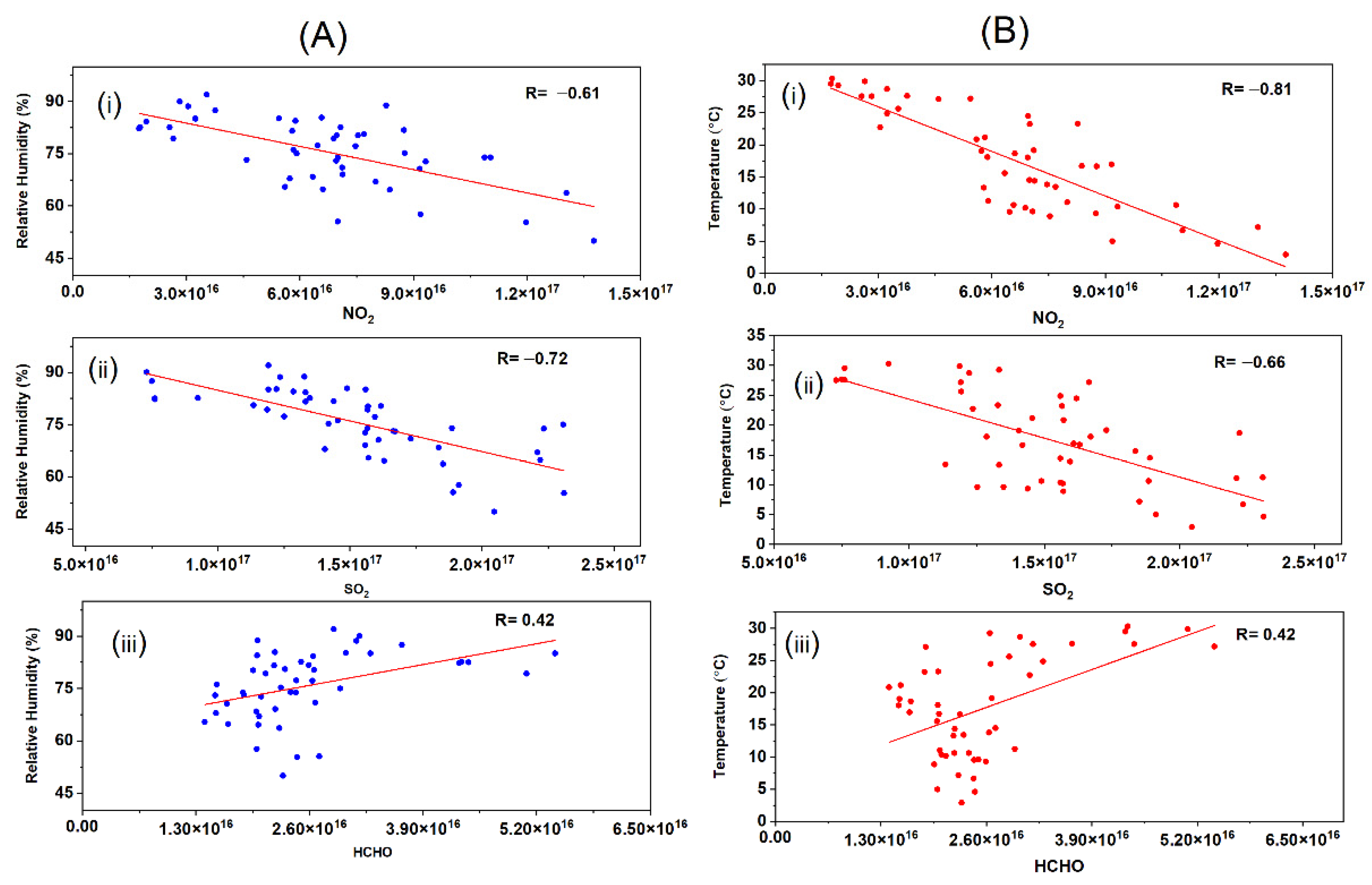 Remotesensing 14 03676 g006 Remotesensing 14 03676 g006
